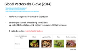 © 2019, Amazon Web Services, Inc. or its affiliates. All rights reserved.
Global Vectors aka GloVe (2014)
https://nlp.stanford.edu/projects/glove/
https://github.com/stanfordnlp/GloVe
https://www.quora.com/How-is-GloVe-different-from-word2vec
• Performance generally similar to Word2Vec
• Several pre-trained embedding collections:
up to 840 billion tokens, 2.2 million vocabulary, 300 dimensions
• C code, based on matrix factorization
 