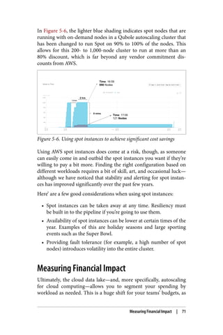 In Figure 5-6, the lighter blue shading indicates spot nodes that are
running with on-demand nodes in a Qubole autoscaling cluster that
has been changed to run Spot on 90% to 100% of the nodes. This
allows for this 200- to 1,000-node cluster to run at more than an
80% discount, which is far beyond any vendor commitment dis‐
counts from AWS.
Figure 5-6. Using spot instances to achieve significant cost savings
Using AWS spot instances does come at a risk, though, as someone
can easily come in and outbid the spot instances you want if they’re
willing to pay a bit more. Finding the right configuration based on
different workloads requires a bit of skill, art, and occasional luck—
although we have noticed that stability and alerting for spot instan‐
ces has improved significantly over the past few years.
Here’ are a few good considerations when using spot instances:
• Spot instances can be taken away at any time. Resiliency must
be built in to the pipeline if you’re going to use them.
• Availability of spot instances can be lower at certain times of the
year. Examples of this are holiday seasons and large sporting
events such as the Super Bowl.
• Providing fault tolerance (for example, a high number of spot
nodes) introduces volatility into the entire cluster.
Measuring Financial Impact
Ultimately, the cloud data lake—and, more specifically, autoscaling
for cloud computing—allows you to segment your spending by
workload as needed. This is a huge shift for your teams’ budgets, as
Measuring Financial Impact | 71
 