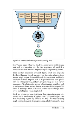Figure I-4. Human bottlenecks for democratizing data
Says Thusoo today: “Data was clearly too important to be left behind
lock and key, accessible only by data engineers. We needed to
democratize data across the company—beyond engineering and IT.”
Then another innovation appeared: Spark. Spark was originally
developed because though memory was becoming cheaper, there
was no single engine that could handle both real-time and batch-
advanced analytics. Engines such as MapReduce were built specifi‐
cally for batch processing and Java programming, and they weren’t
always user-friendly tools for anyone other than data specialists such
as analysts and data scientists. Researchers at the University of Cali‐
fornia at Berkeley’s AMPLab asked: is there a way to leverage mem‐
ory to make big data processing faster?
Spark is a general-purpose, distributed data-processing engine suit‐
able for use in a wide range of applications. On top of the Spark core
data-processing engine lay libraries for SQL, machine learning,
graph computation, and stream processing, all of which can be used
Introduction | xix
 