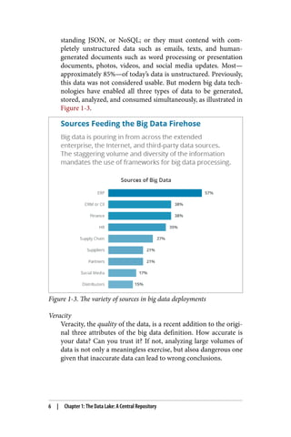 standing JSON, or NoSQL; or they must contend with com‐
pletely unstructured data such as emails, texts, and human-
generated documents such as word processing or presentation
documents, photos, videos, and social media updates. Most—
approximately 85%—of today’s data is unstructured. Previously,
this data was not considered usable. But modern big data tech‐
nologies have enabled all three types of data to be generated,
stored, analyzed, and consumed simultaneously, as illustrated in
Figure 1-3.
Figure 1-3. The variety of sources in big data deployments
Veracity
Veracity, the quality of the data, is a recent addition to the origi‐
nal three attributes of the big data definition. How accurate is
your data? Can you trust it? If not, analyzing large volumes of
data is not only a meaningless exercise, but alsoa dangerous one
given that inaccurate data can lead to wrong conclusions.
6 | Chapter 1: The Data Lake: A Central Repository
 