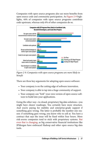 Companies with open source programs also see more benefits from
open source code and community participation. As Figure 2-9 high‐
lights, 44% of companies with open source programs contribute
code upstream, whereas only 6% of other companies do so.
Figure 2-9. Companies with open source programs are more likely to
benefit
There are three key arguments for adopting open source software:
• Your company is on the cutting edge of software innovation.
• Your company is able to tap into a huge community of support.
• Your company can “fork” your own version of open source soft‐
ware to build into your applications.
Going the other way—to closed, proprietary big data solutions—you
might have clearer roadmaps. You certainly have more structure.
And you’re paying for stability and enterprise-grade support if
something goes wrong. The latter is probably the number one rea‐
son: if something goes wrong, you know who to yell at. You have a
contract that says the issue will be fixed within four hours. More
risk-averse companies tend to stick with proprietary systems. But
even that is changing, as big conservative financial institutions like
JPMorgan have embraced Hadoop and other open source big data
tools.
Challenges of Building a Self-Service Infrastructure | 27
 