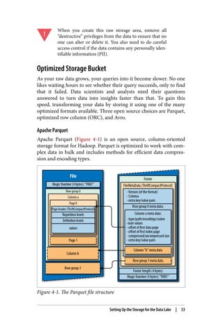 When you create this raw storage area, remove all
“destructive” privileges from the data to ensure that no
one can alter or delete it. You also need to do careful
access control if the data contains any personally iden‐
tifiable information (PII).
Optimized Storage Bucket
As your raw data grows, your queries into it become slower. No one
likes waiting hours to see whether their query succeeds, only to find
that it failed. Data scientists and analysts need their questions
answered to turn data into insights faster than that. To gain this
speed, transforming your data by storing it using one of the many
optimized formats available. Three open source choices are Parquet,
optimized row column (ORC), and Avro.
Apache Parquet
Apache Parquet (Figure 4-1) is an open source, column-oriented
storage format for Hadoop. Parquet is optimized to work with com‐
plex data in bulk and includes methods for efficient data compres‐
sion and encoding types.
Figure 4-1. The Parquet file structure
Setting Up the Storage for the Data Lake | 53
 