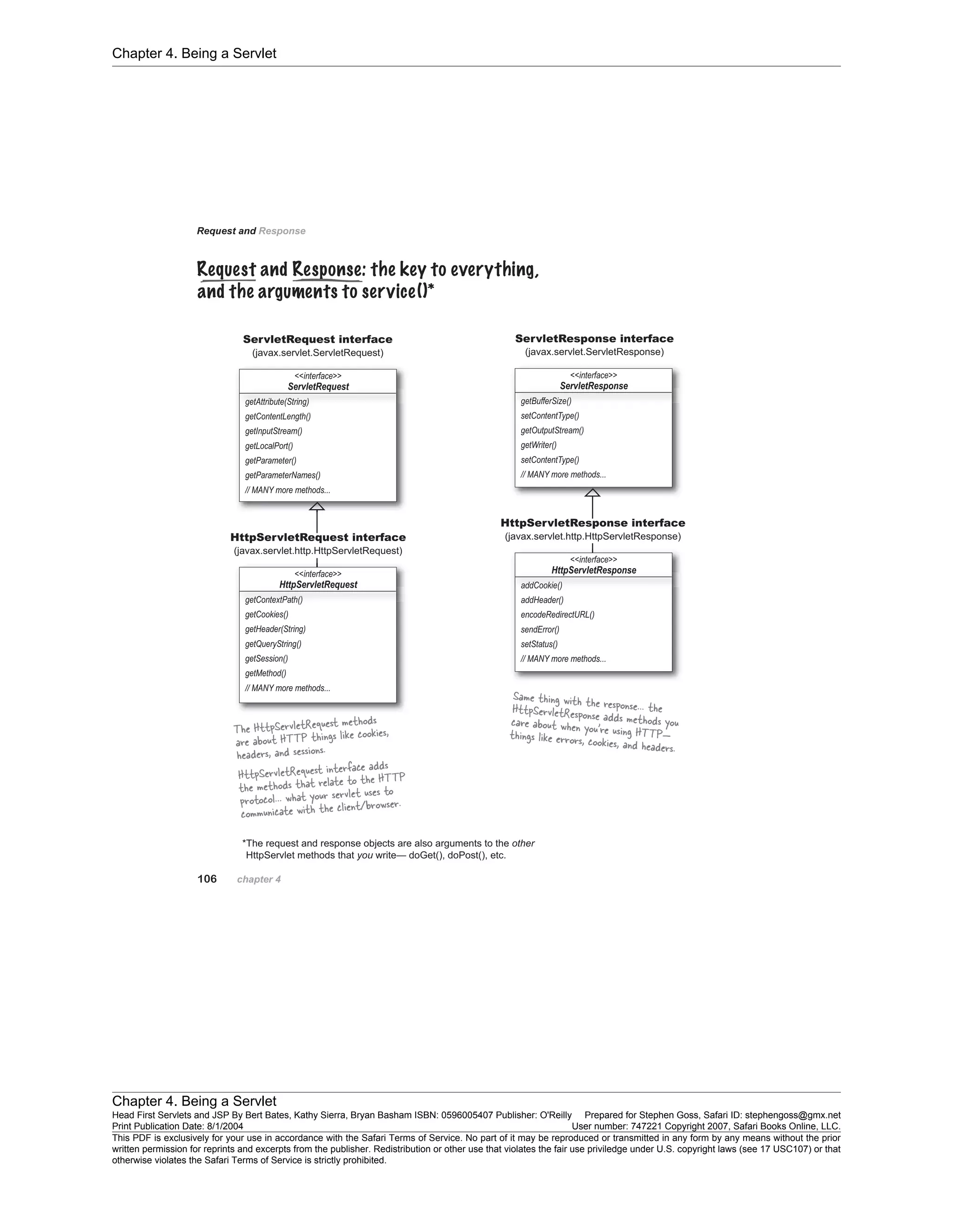 Chapter 4. Being a Servlet
Chapter 4. Being a Servlet
Head First Servlets and JSP By Bert Bates, Kathy Sierra, Bryan Basham ISBN: 0596005407 Publisher: O'Reilly Prepared for Stephen Goss, Safari ID: stephengoss@gmx.net
Print Publication Date: 8/1/2004 User number: 747221 Copyright 2007, Safari Books Online, LLC.
This PDF is exclusively for your use in accordance with the Safari Terms of Service. No part of it may be reproduced or transmitted in any form by any means without the prior
written permission for reprints and excerpts from the publisher. Redistribution or other use that violates the fair use priviledge under U.S. copyright laws (see 17 USC107) or that
otherwise violates the Safari Terms of Service is strictly prohibited.
 