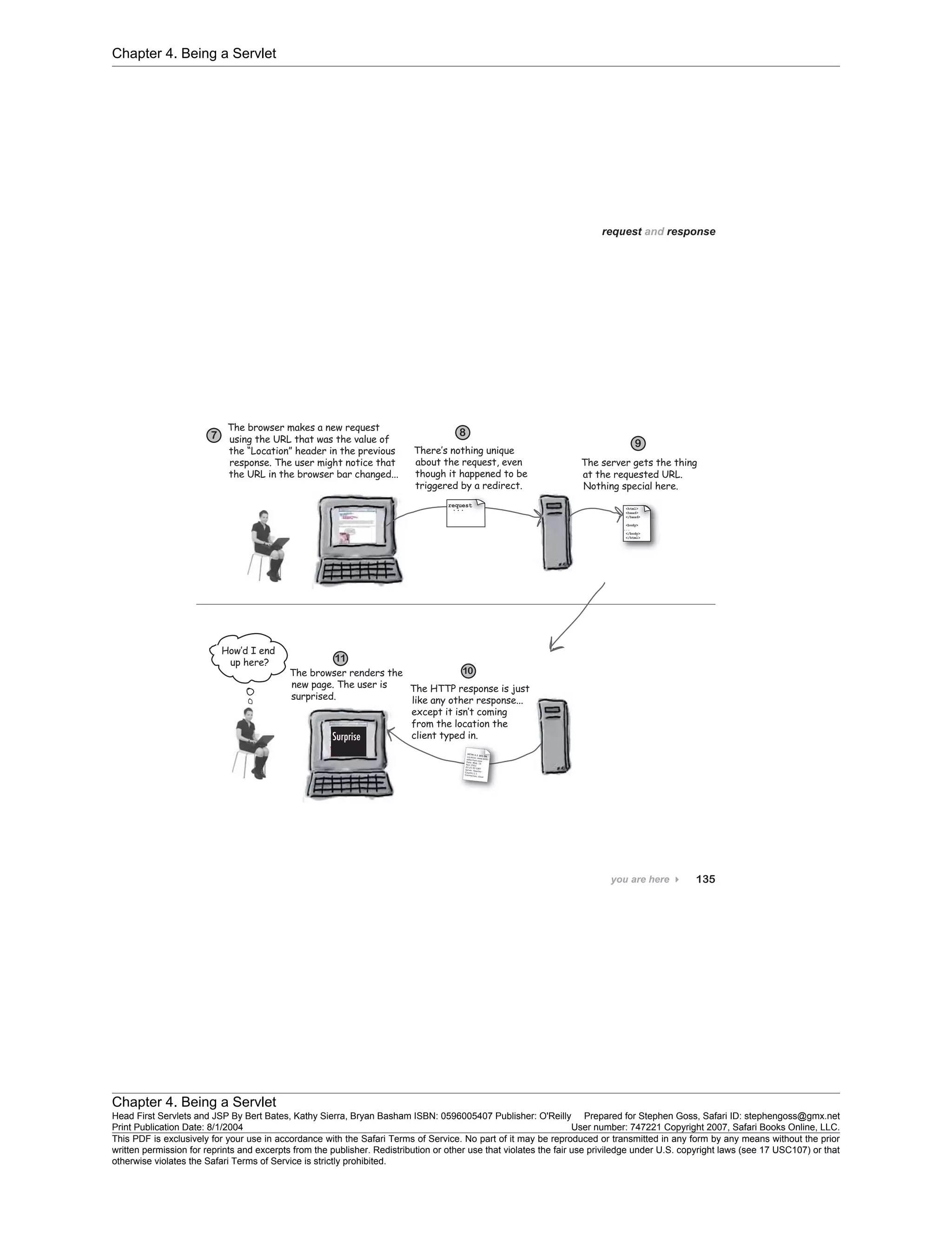 Chapter 4. Being a Servlet
Chapter 4. Being a Servlet
Head First Servlets and JSP By Bert Bates, Kathy Sierra, Bryan Basham ISBN: 0596005407 Publisher: O'Reilly Prepared for Stephen Goss, Safari ID: stephengoss@gmx.net
Print Publication Date: 8/1/2004 User number: 747221 Copyright 2007, Safari Books Online, LLC.
This PDF is exclusively for your use in accordance with the Safari Terms of Service. No part of it may be reproduced or transmitted in any form by any means without the prior
written permission for reprints and excerpts from the publisher. Redistribution or other use that violates the fair use priviledge under U.S. copyright laws (see 17 USC107) or that
otherwise violates the Safari Terms of Service is strictly prohibited.
 