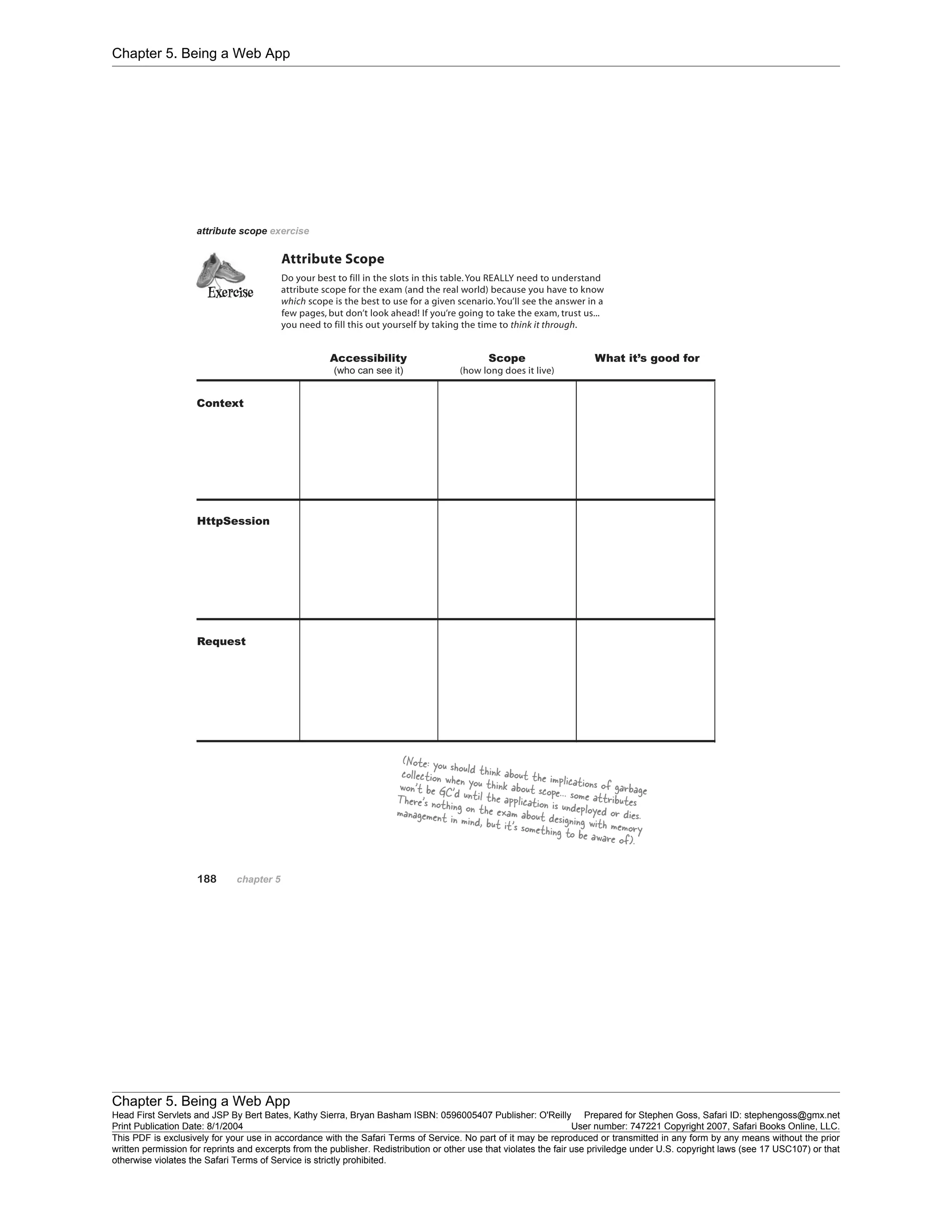 Chapter 5. Being a Web App
Chapter 5. Being a Web App
Head First Servlets and JSP By Bert Bates, Kathy Sierra, Bryan Basham ISBN: 0596005407 Publisher: O'Reilly Prepared for Stephen Goss, Safari ID: stephengoss@gmx.net
Print Publication Date: 8/1/2004 User number: 747221 Copyright 2007, Safari Books Online, LLC.
This PDF is exclusively for your use in accordance with the Safari Terms of Service. No part of it may be reproduced or transmitted in any form by any means without the prior
written permission for reprints and excerpts from the publisher. Redistribution or other use that violates the fair use priviledge under U.S. copyright laws (see 17 USC107) or that
otherwise violates the Safari Terms of Service is strictly prohibited.
 