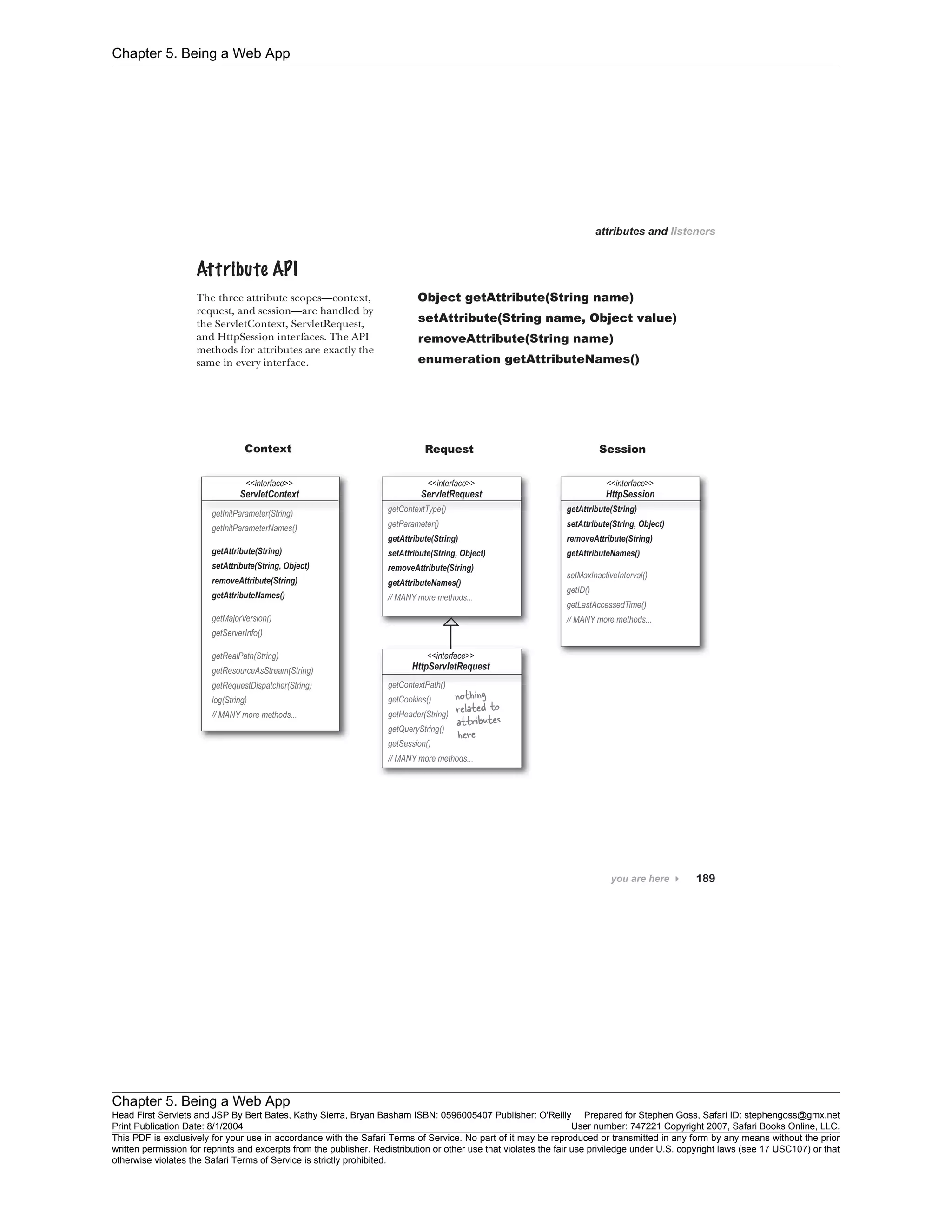 Chapter 5. Being a Web App
Chapter 5. Being a Web App
Head First Servlets and JSP By Bert Bates, Kathy Sierra, Bryan Basham ISBN: 0596005407 Publisher: O'Reilly Prepared for Stephen Goss, Safari ID: stephengoss@gmx.net
Print Publication Date: 8/1/2004 User number: 747221 Copyright 2007, Safari Books Online, LLC.
This PDF is exclusively for your use in accordance with the Safari Terms of Service. No part of it may be reproduced or transmitted in any form by any means without the prior
written permission for reprints and excerpts from the publisher. Redistribution or other use that violates the fair use priviledge under U.S. copyright laws (see 17 USC107) or that
otherwise violates the Safari Terms of Service is strictly prohibited.
 