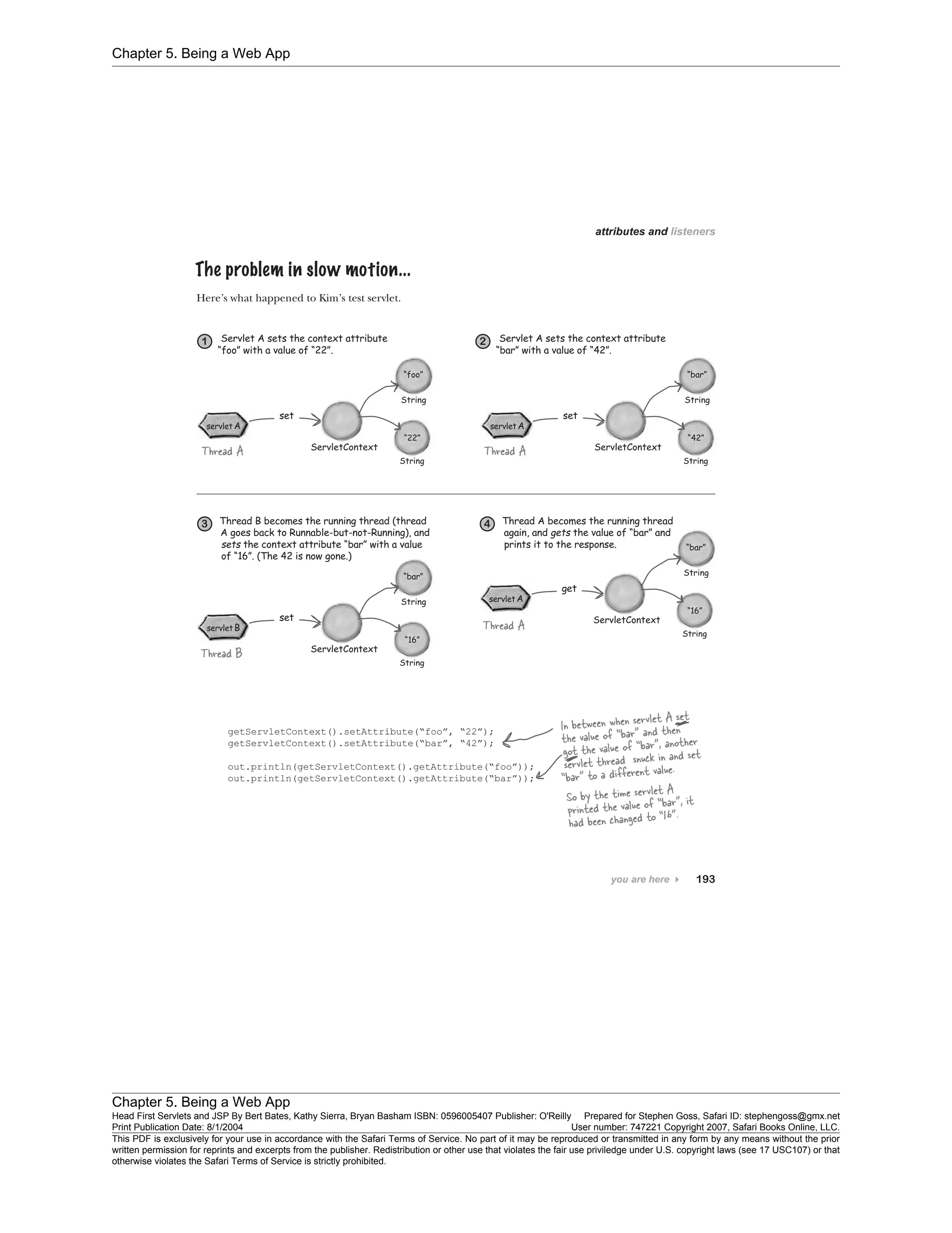 Chapter 5. Being a Web App
Chapter 5. Being a Web App
Head First Servlets and JSP By Bert Bates, Kathy Sierra, Bryan Basham ISBN: 0596005407 Publisher: O'Reilly Prepared for Stephen Goss, Safari ID: stephengoss@gmx.net
Print Publication Date: 8/1/2004 User number: 747221 Copyright 2007, Safari Books Online, LLC.
This PDF is exclusively for your use in accordance with the Safari Terms of Service. No part of it may be reproduced or transmitted in any form by any means without the prior
written permission for reprints and excerpts from the publisher. Redistribution or other use that violates the fair use priviledge under U.S. copyright laws (see 17 USC107) or that
otherwise violates the Safari Terms of Service is strictly prohibited.
 
