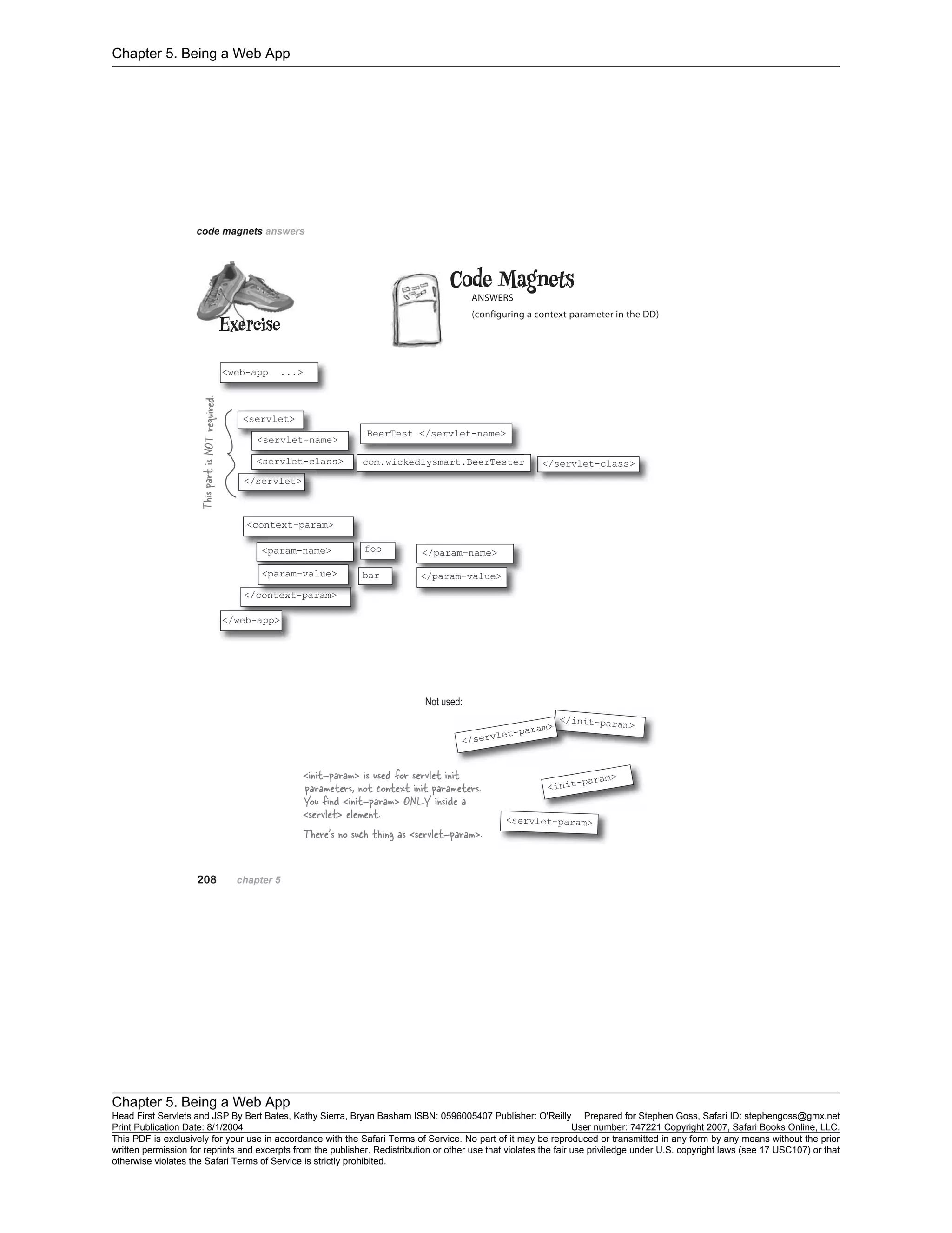 Chapter 5. Being a Web App
Chapter 5. Being a Web App
Head First Servlets and JSP By Bert Bates, Kathy Sierra, Bryan Basham ISBN: 0596005407 Publisher: O'Reilly Prepared for Stephen Goss, Safari ID: stephengoss@gmx.net
Print Publication Date: 8/1/2004 User number: 747221 Copyright 2007, Safari Books Online, LLC.
This PDF is exclusively for your use in accordance with the Safari Terms of Service. No part of it may be reproduced or transmitted in any form by any means without the prior
written permission for reprints and excerpts from the publisher. Redistribution or other use that violates the fair use priviledge under U.S. copyright laws (see 17 USC107) or that
otherwise violates the Safari Terms of Service is strictly prohibited.
 