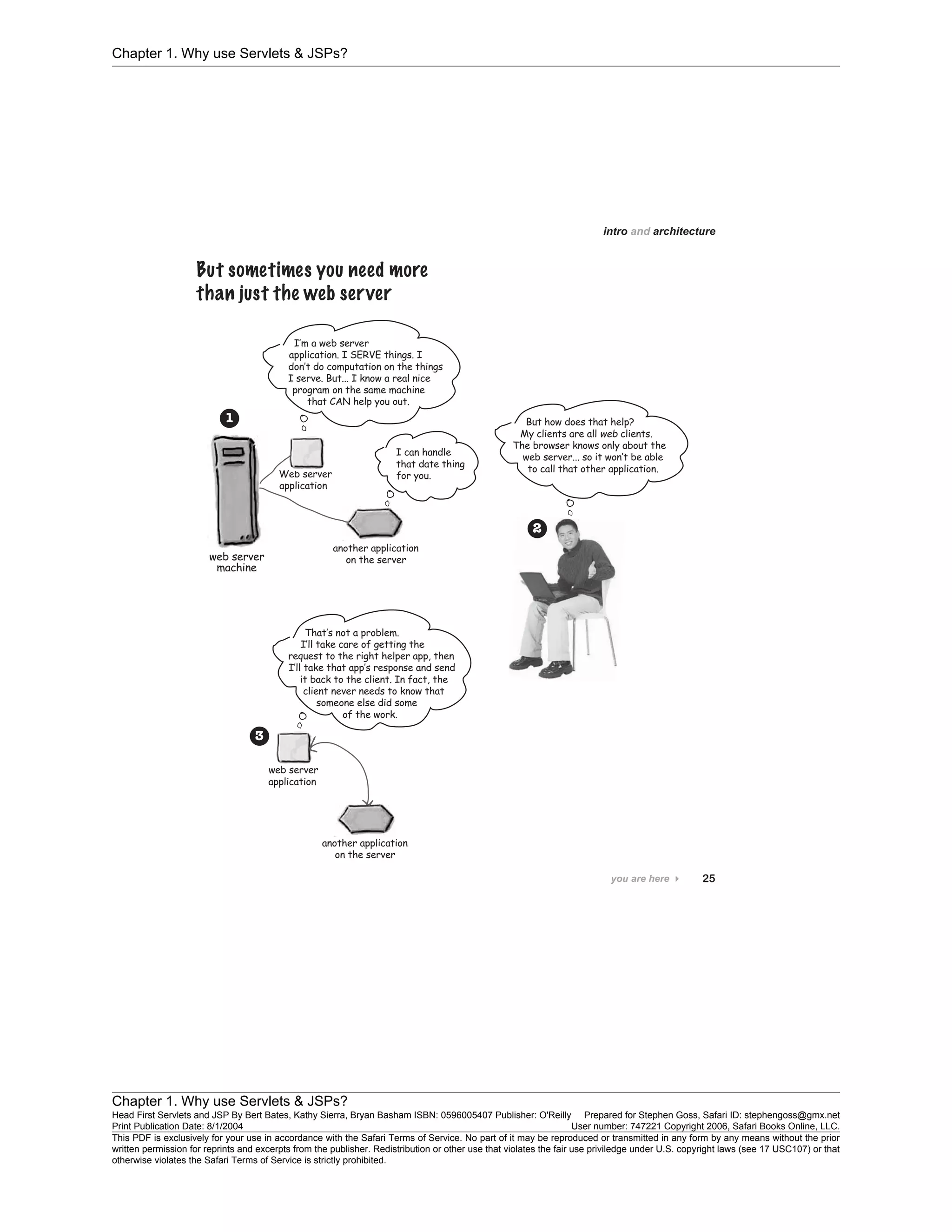 Chapter 1. Why use Servlets & JSPs?
Chapter 1. Why use Servlets & JSPs?
Head First Servlets and JSP By Bert Bates, Kathy Sierra, Bryan Basham ISBN: 0596005407 Publisher: O'Reilly Prepared for Stephen Goss, Safari ID: stephengoss@gmx.net
Print Publication Date: 8/1/2004 User number: 747221 Copyright 2006, Safari Books Online, LLC.
This PDF is exclusively for your use in accordance with the Safari Terms of Service. No part of it may be reproduced or transmitted in any form by any means without the prior
written permission for reprints and excerpts from the publisher. Redistribution or other use that violates the fair use priviledge under U.S. copyright laws (see 17 USC107) or that
otherwise violates the Safari Terms of Service is strictly prohibited.
 