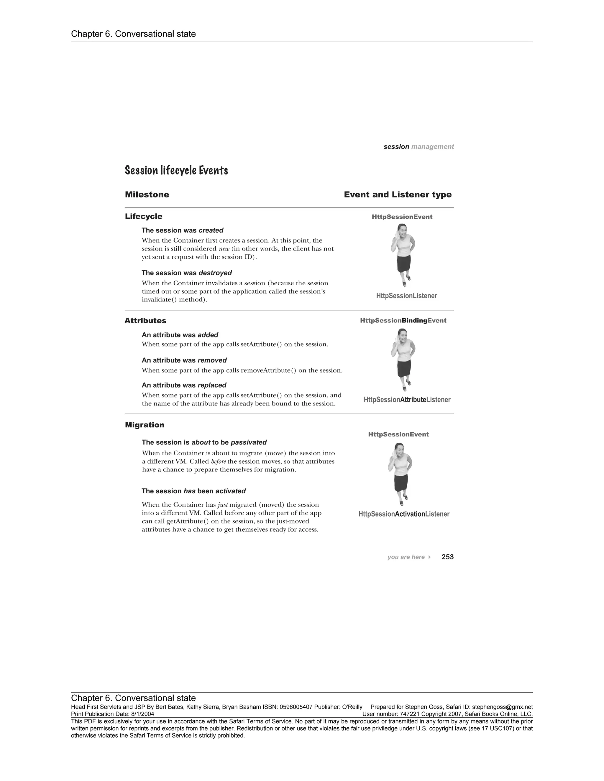 Chapter 6. Conversational state
Chapter 6. Conversational state
Head First Servlets and JSP By Bert Bates, Kathy Sierra, Bryan Basham ISBN: 0596005407 Publisher: O'Reilly Prepared for Stephen Goss, Safari ID: stephengoss@gmx.net
Print Publication Date: 8/1/2004 User number: 747221 Copyright 2007, Safari Books Online, LLC.
This PDF is exclusively for your use in accordance with the Safari Terms of Service. No part of it may be reproduced or transmitted in any form by any means without the prior
written permission for reprints and excerpts from the publisher. Redistribution or other use that violates the fair use priviledge under U.S. copyright laws (see 17 USC107) or that
otherwise violates the Safari Terms of Service is strictly prohibited.
 