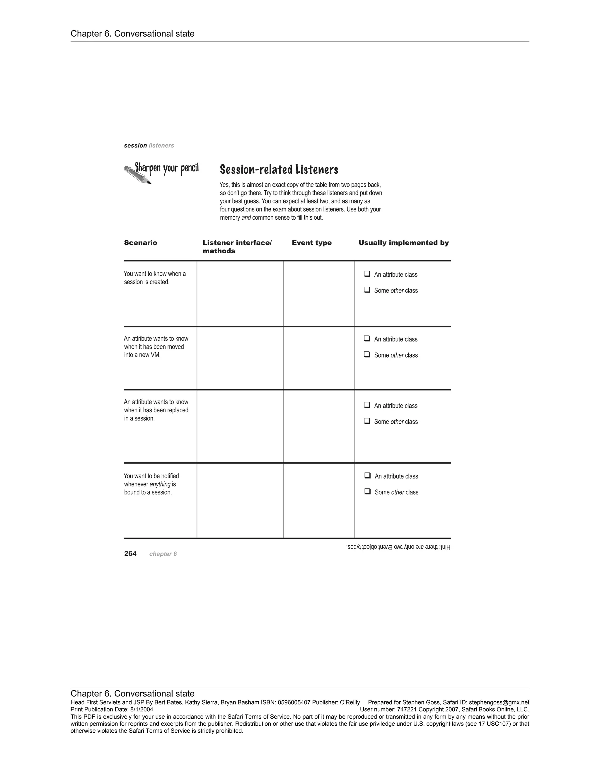 Chapter 6. Conversational state
Chapter 6. Conversational state
Head First Servlets and JSP By Bert Bates, Kathy Sierra, Bryan Basham ISBN: 0596005407 Publisher: O'Reilly Prepared for Stephen Goss, Safari ID: stephengoss@gmx.net
Print Publication Date: 8/1/2004 User number: 747221 Copyright 2007, Safari Books Online, LLC.
This PDF is exclusively for your use in accordance with the Safari Terms of Service. No part of it may be reproduced or transmitted in any form by any means without the prior
written permission for reprints and excerpts from the publisher. Redistribution or other use that violates the fair use priviledge under U.S. copyright laws (see 17 USC107) or that
otherwise violates the Safari Terms of Service is strictly prohibited.
 
