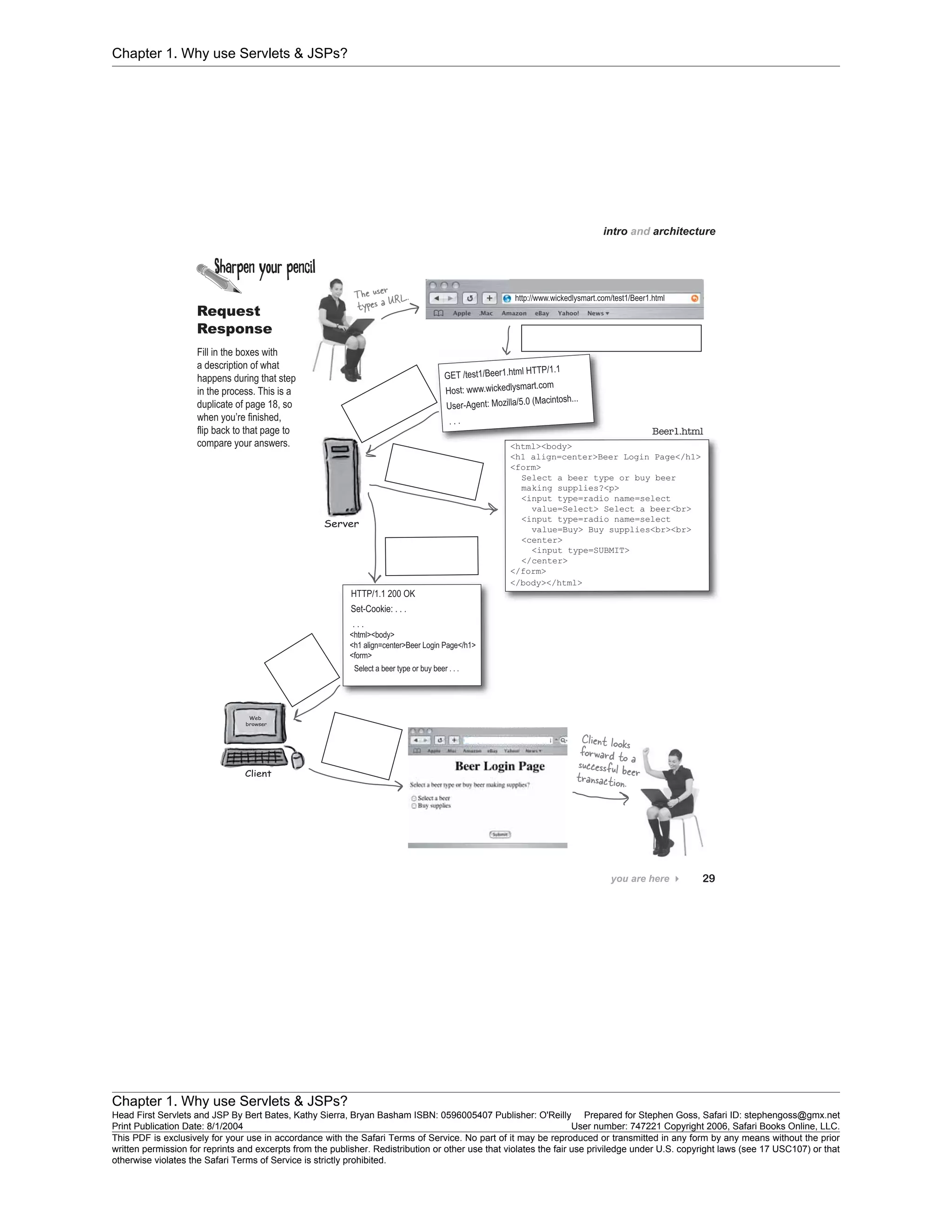 Chapter 1. Why use Servlets & JSPs?
Chapter 1. Why use Servlets & JSPs?
Head First Servlets and JSP By Bert Bates, Kathy Sierra, Bryan Basham ISBN: 0596005407 Publisher: O'Reilly Prepared for Stephen Goss, Safari ID: stephengoss@gmx.net
Print Publication Date: 8/1/2004 User number: 747221 Copyright 2006, Safari Books Online, LLC.
This PDF is exclusively for your use in accordance with the Safari Terms of Service. No part of it may be reproduced or transmitted in any form by any means without the prior
written permission for reprints and excerpts from the publisher. Redistribution or other use that violates the fair use priviledge under U.S. copyright laws (see 17 USC107) or that
otherwise violates the Safari Terms of Service is strictly prohibited.
 