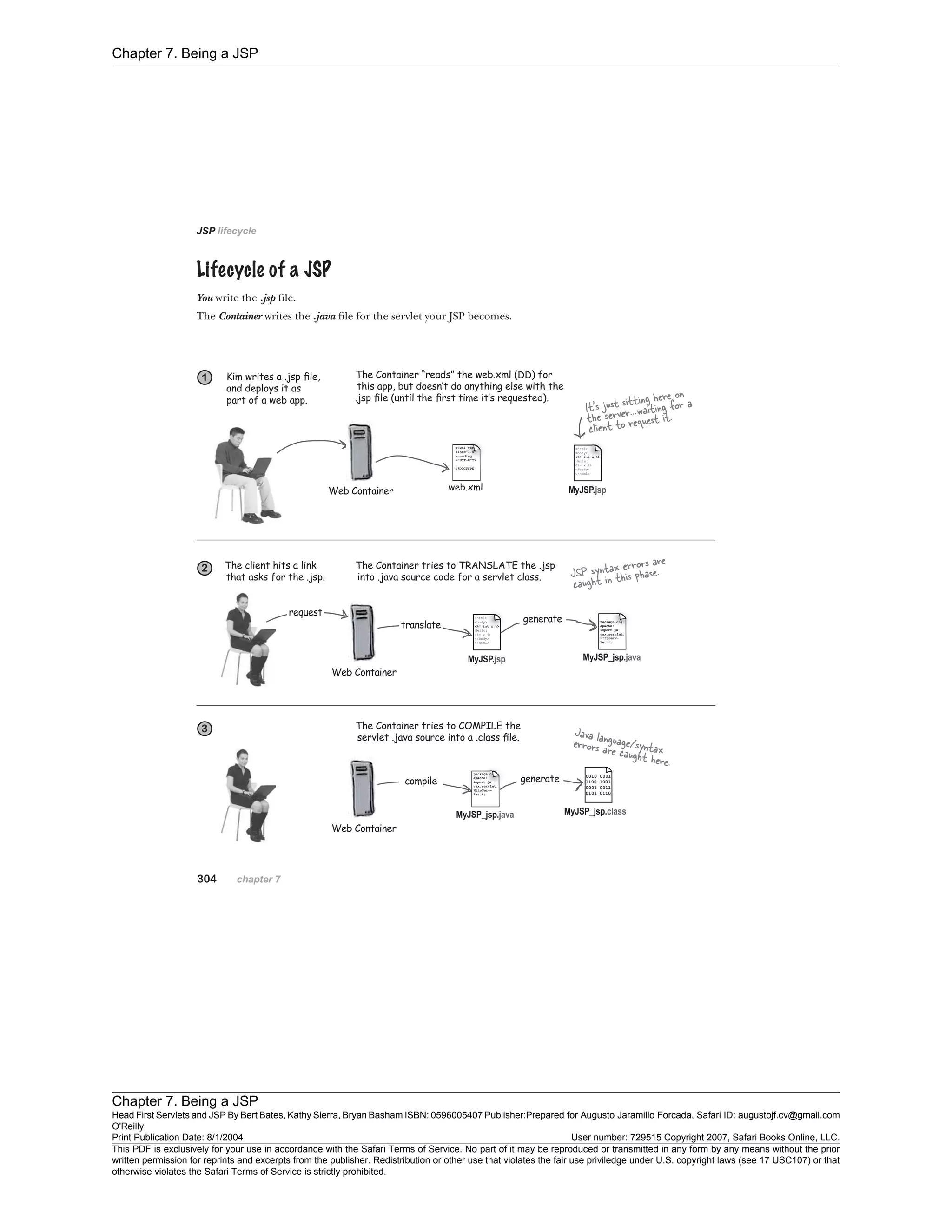 Chapter 7. Being a JSP
Chapter 7. Being a JSP
Head First Servlets and JSP By Bert Bates, Kathy Sierra, Bryan Basham ISBN: 0596005407 Publisher:
O'Reilly
Prepared for Augusto Jaramillo Forcada, Safari ID: augustojf.cv@gmail.com
Print Publication Date: 8/1/2004 User number: 729515 Copyright 2007, Safari Books Online, LLC.
This PDF is exclusively for your use in accordance with the Safari Terms of Service. No part of it may be reproduced or transmitted in any form by any means without the prior
written permission for reprints and excerpts from the publisher. Redistribution or other use that violates the fair use priviledge under U.S. copyright laws (see 17 USC107) or that
otherwise violates the Safari Terms of Service is strictly prohibited.
 
