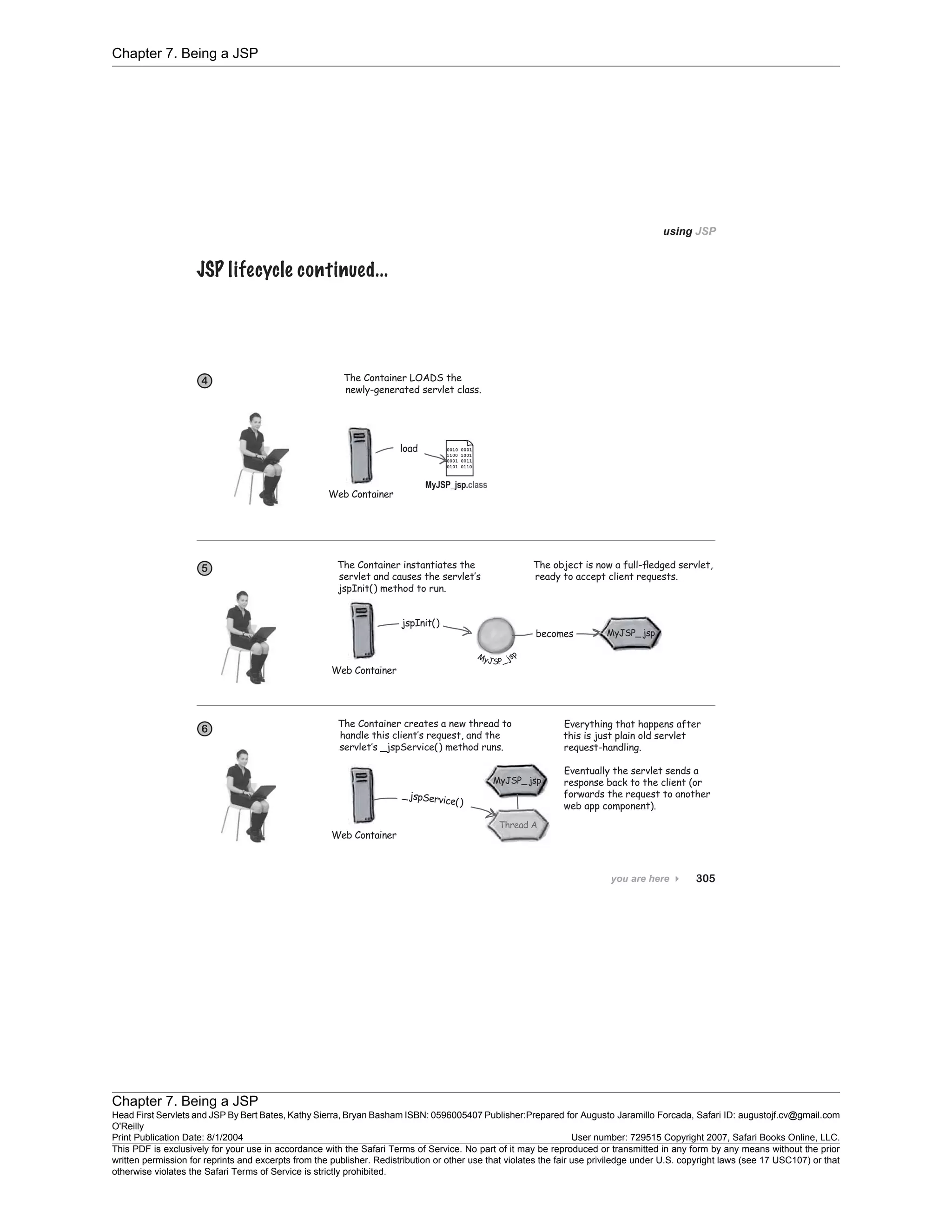 Chapter 7. Being a JSP
Chapter 7. Being a JSP
Head First Servlets and JSP By Bert Bates, Kathy Sierra, Bryan Basham ISBN: 0596005407 Publisher:
O'Reilly
Prepared for Augusto Jaramillo Forcada, Safari ID: augustojf.cv@gmail.com
Print Publication Date: 8/1/2004 User number: 729515 Copyright 2007, Safari Books Online, LLC.
This PDF is exclusively for your use in accordance with the Safari Terms of Service. No part of it may be reproduced or transmitted in any form by any means without the prior
written permission for reprints and excerpts from the publisher. Redistribution or other use that violates the fair use priviledge under U.S. copyright laws (see 17 USC107) or that
otherwise violates the Safari Terms of Service is strictly prohibited.
 