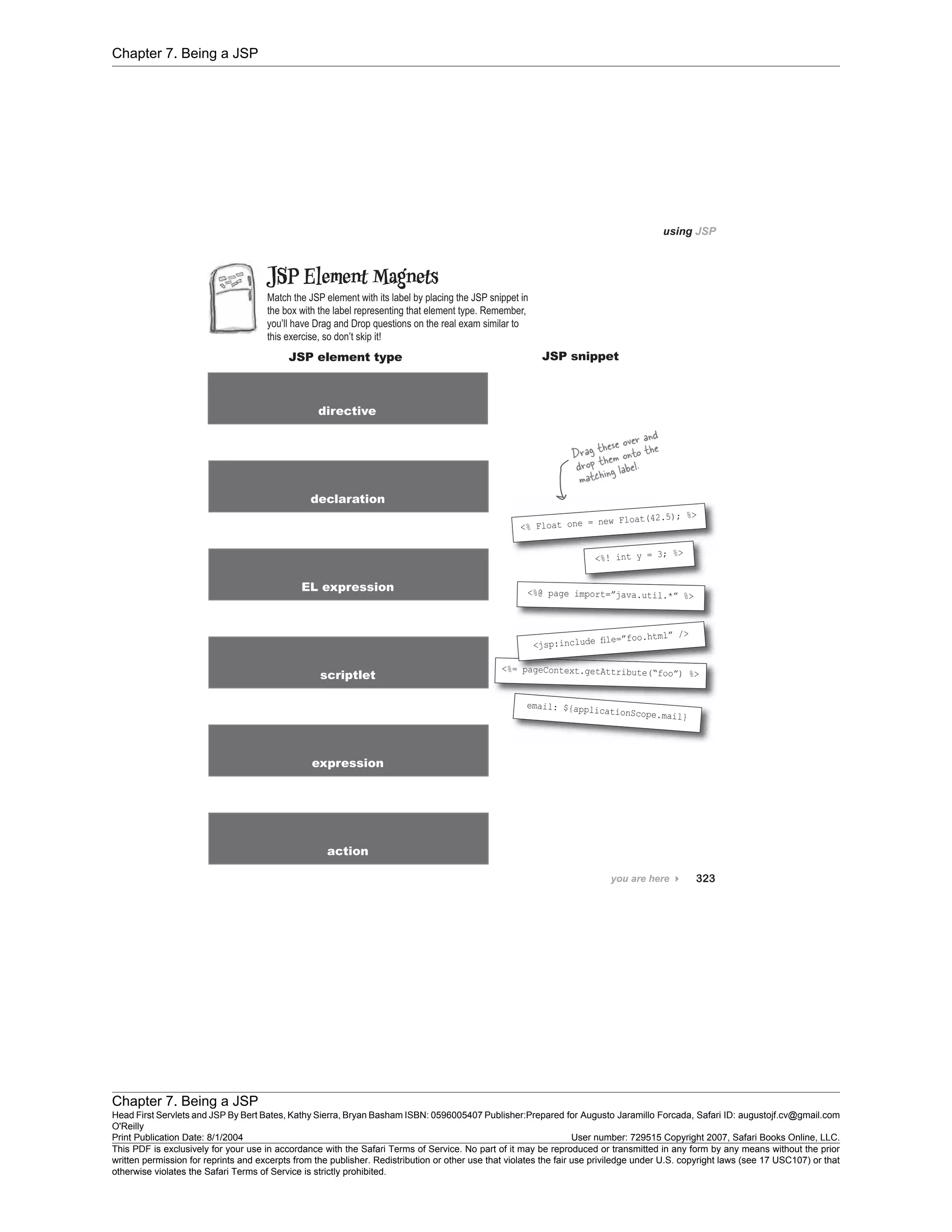 Chapter 7. Being a JSP
Chapter 7. Being a JSP
Head First Servlets and JSP By Bert Bates, Kathy Sierra, Bryan Basham ISBN: 0596005407 Publisher:
O'Reilly
Prepared for Augusto Jaramillo Forcada, Safari ID: augustojf.cv@gmail.com
Print Publication Date: 8/1/2004 User number: 729515 Copyright 2007, Safari Books Online, LLC.
This PDF is exclusively for your use in accordance with the Safari Terms of Service. No part of it may be reproduced or transmitted in any form by any means without the prior
written permission for reprints and excerpts from the publisher. Redistribution or other use that violates the fair use priviledge under U.S. copyright laws (see 17 USC107) or that
otherwise violates the Safari Terms of Service is strictly prohibited.
 