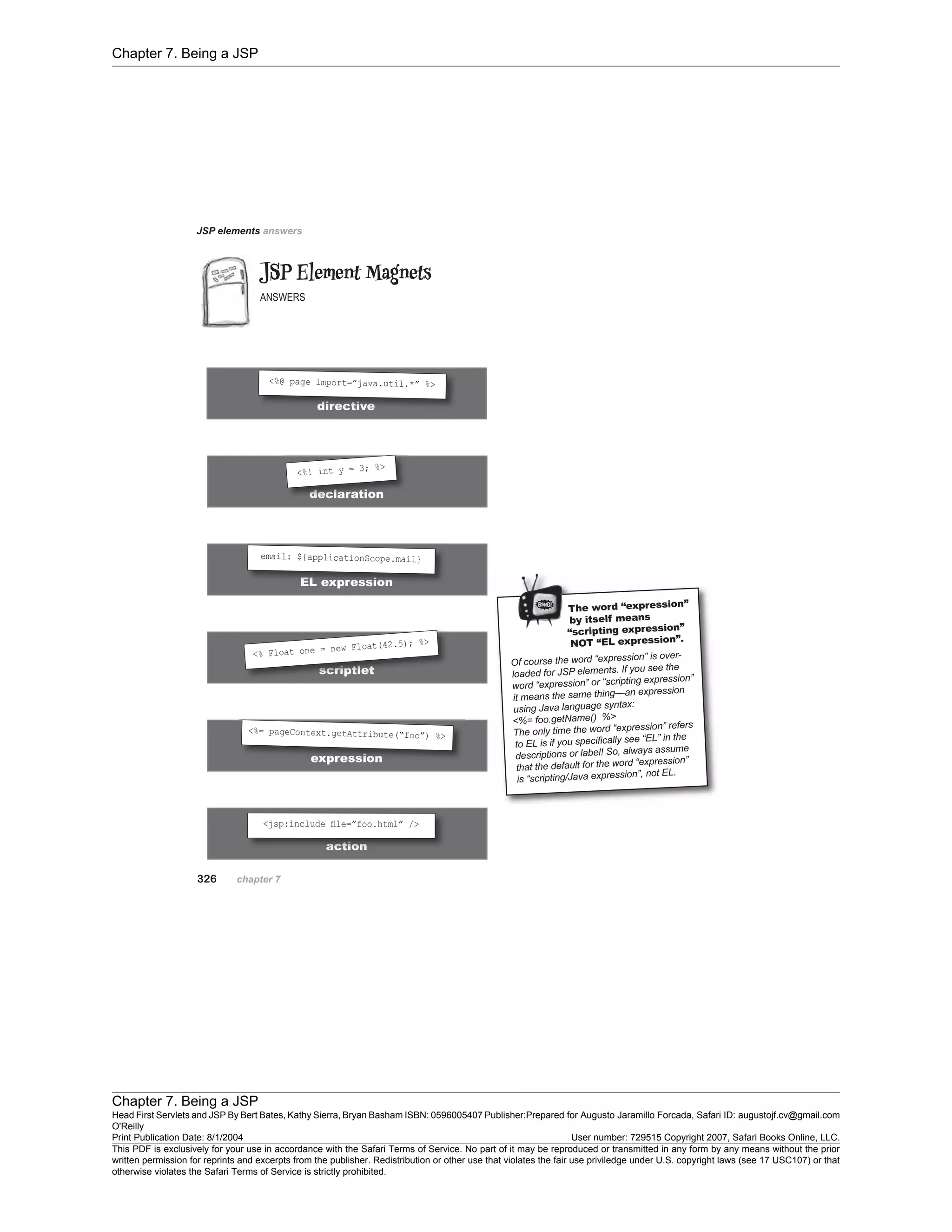 Chapter 7. Being a JSP
Chapter 7. Being a JSP
Head First Servlets and JSP By Bert Bates, Kathy Sierra, Bryan Basham ISBN: 0596005407 Publisher:
O'Reilly
Prepared for Augusto Jaramillo Forcada, Safari ID: augustojf.cv@gmail.com
Print Publication Date: 8/1/2004 User number: 729515 Copyright 2007, Safari Books Online, LLC.
This PDF is exclusively for your use in accordance with the Safari Terms of Service. No part of it may be reproduced or transmitted in any form by any means without the prior
written permission for reprints and excerpts from the publisher. Redistribution or other use that violates the fair use priviledge under U.S. copyright laws (see 17 USC107) or that
otherwise violates the Safari Terms of Service is strictly prohibited.
 
