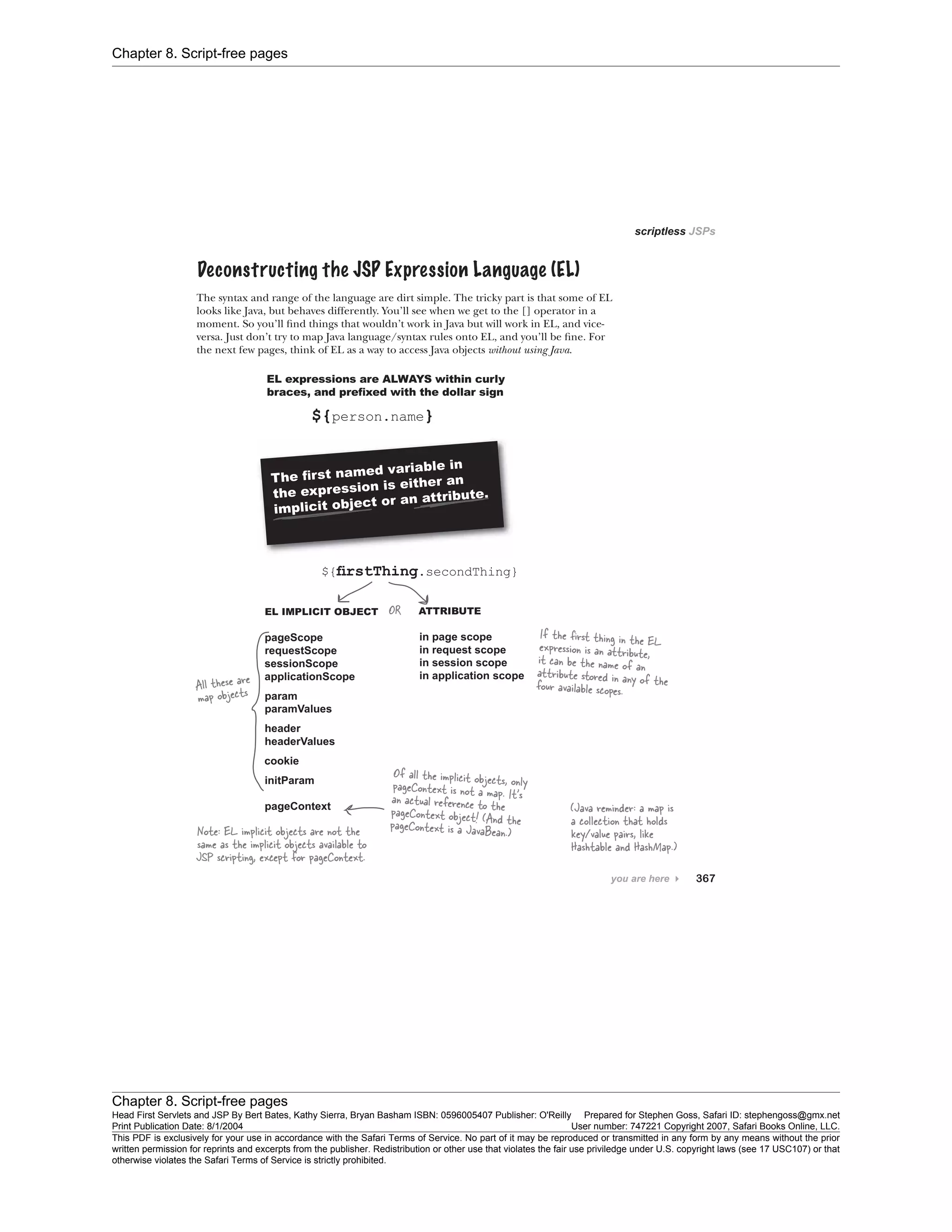 Chapter 8. Script-free pages
Chapter 8. Script-free pages
Head First Servlets and JSP By Bert Bates, Kathy Sierra, Bryan Basham ISBN: 0596005407 Publisher: O'Reilly Prepared for Stephen Goss, Safari ID: stephengoss@gmx.net
Print Publication Date: 8/1/2004 User number: 747221 Copyright 2007, Safari Books Online, LLC.
This PDF is exclusively for your use in accordance with the Safari Terms of Service. No part of it may be reproduced or transmitted in any form by any means without the prior
written permission for reprints and excerpts from the publisher. Redistribution or other use that violates the fair use priviledge under U.S. copyright laws (see 17 USC107) or that
otherwise violates the Safari Terms of Service is strictly prohibited.
 