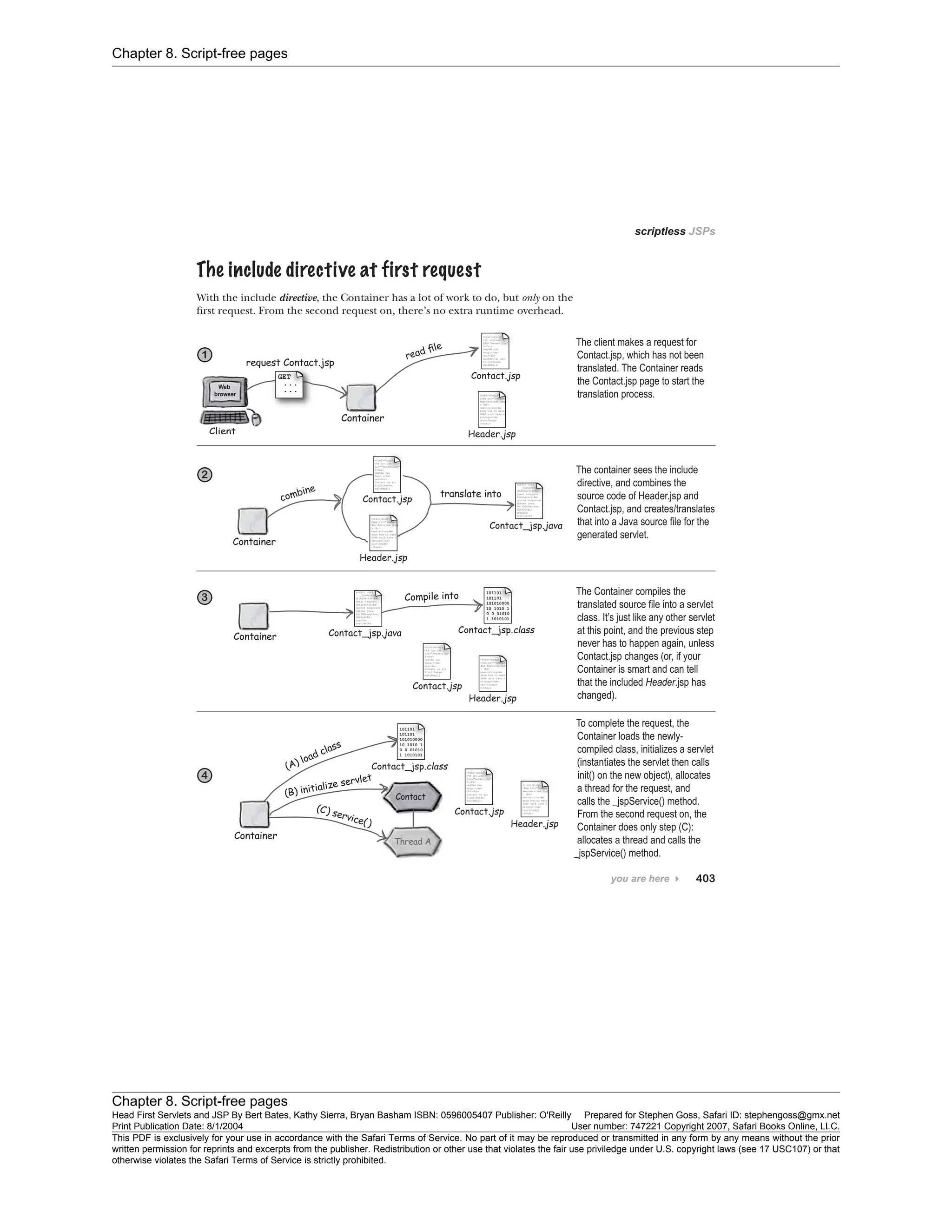 Chapter 8. Script-free pages
Chapter 8. Script-free pages
Head First Servlets and JSP By Bert Bates, Kathy Sierra, Bryan Basham ISBN: 0596005407 Publisher: O'Reilly Prepared for Stephen Goss, Safari ID: stephengoss@gmx.net
Print Publication Date: 8/1/2004 User number: 747221 Copyright 2007, Safari Books Online, LLC.
This PDF is exclusively for your use in accordance with the Safari Terms of Service. No part of it may be reproduced or transmitted in any form by any means without the prior
written permission for reprints and excerpts from the publisher. Redistribution or other use that violates the fair use priviledge under U.S. copyright laws (see 17 USC107) or that
otherwise violates the Safari Terms of Service is strictly prohibited.
 