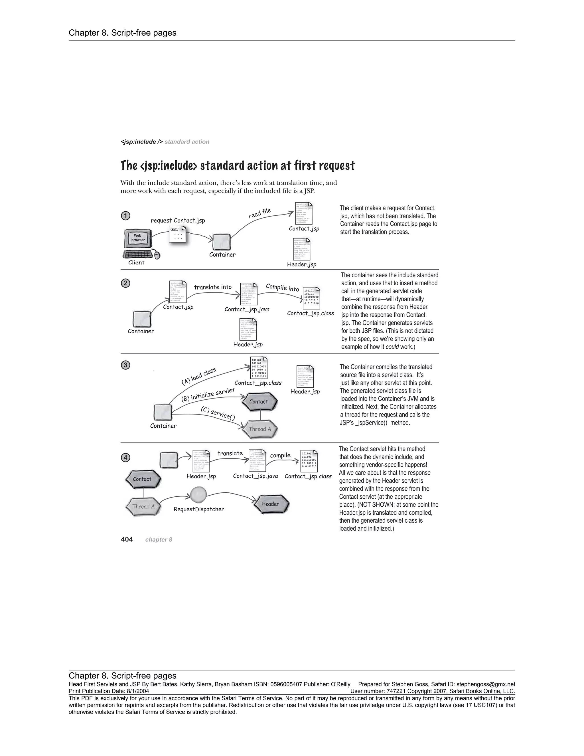 Chapter 8. Script-free pages
Chapter 8. Script-free pages
Head First Servlets and JSP By Bert Bates, Kathy Sierra, Bryan Basham ISBN: 0596005407 Publisher: O'Reilly Prepared for Stephen Goss, Safari ID: stephengoss@gmx.net
Print Publication Date: 8/1/2004 User number: 747221 Copyright 2007, Safari Books Online, LLC.
This PDF is exclusively for your use in accordance with the Safari Terms of Service. No part of it may be reproduced or transmitted in any form by any means without the prior
written permission for reprints and excerpts from the publisher. Redistribution or other use that violates the fair use priviledge under U.S. copyright laws (see 17 USC107) or that
otherwise violates the Safari Terms of Service is strictly prohibited.
 