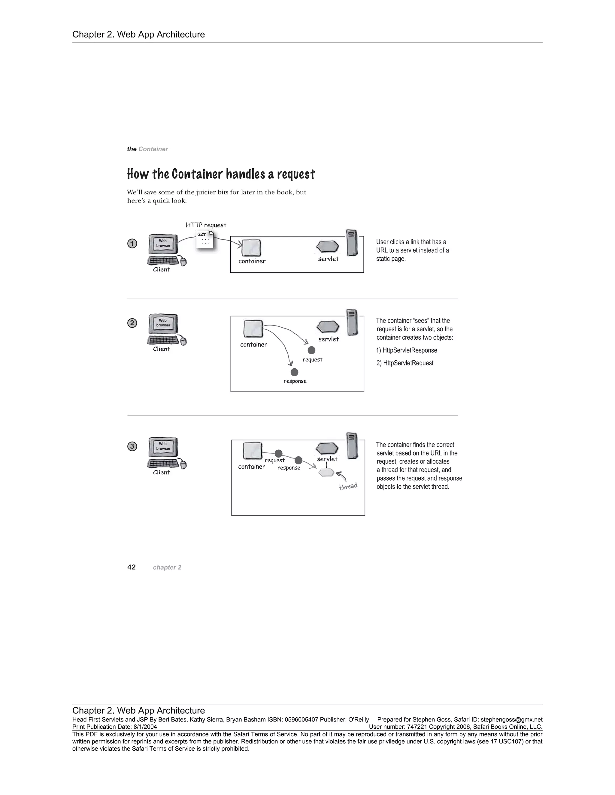 Chapter 2. Web App Architecture
Chapter 2. Web App Architecture
Head First Servlets and JSP By Bert Bates, Kathy Sierra, Bryan Basham ISBN: 0596005407 Publisher: O'Reilly Prepared for Stephen Goss, Safari ID: stephengoss@gmx.net
Print Publication Date: 8/1/2004 User number: 747221 Copyright 2006, Safari Books Online, LLC.
This PDF is exclusively for your use in accordance with the Safari Terms of Service. No part of it may be reproduced or transmitted in any form by any means without the prior
written permission for reprints and excerpts from the publisher. Redistribution or other use that violates the fair use priviledge under U.S. copyright laws (see 17 USC107) or that
otherwise violates the Safari Terms of Service is strictly prohibited.
 