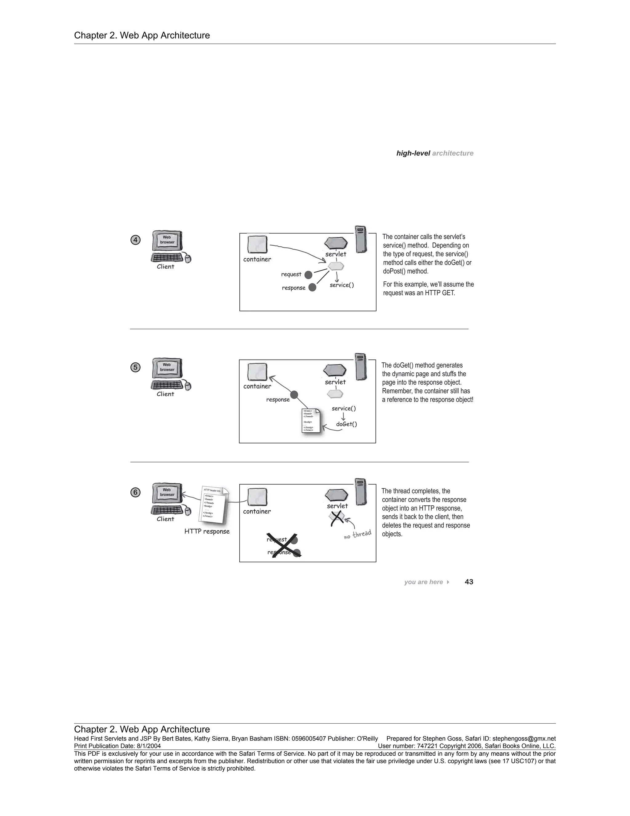 Chapter 2. Web App Architecture
Chapter 2. Web App Architecture
Head First Servlets and JSP By Bert Bates, Kathy Sierra, Bryan Basham ISBN: 0596005407 Publisher: O'Reilly Prepared for Stephen Goss, Safari ID: stephengoss@gmx.net
Print Publication Date: 8/1/2004 User number: 747221 Copyright 2006, Safari Books Online, LLC.
This PDF is exclusively for your use in accordance with the Safari Terms of Service. No part of it may be reproduced or transmitted in any form by any means without the prior
written permission for reprints and excerpts from the publisher. Redistribution or other use that violates the fair use priviledge under U.S. copyright laws (see 17 USC107) or that
otherwise violates the Safari Terms of Service is strictly prohibited.
 