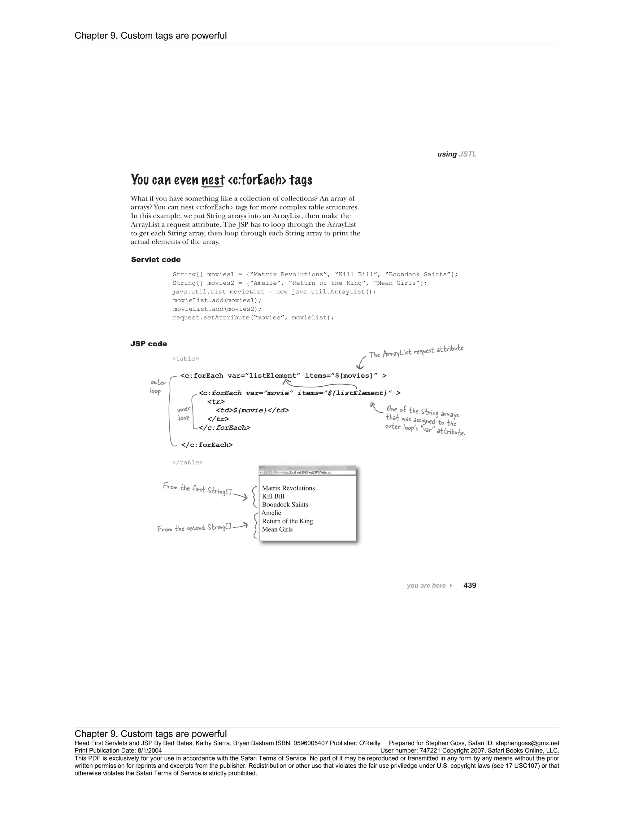 Chapter 9. Custom tags are powerful
Chapter 9. Custom tags are powerful
Head First Servlets and JSP By Bert Bates, Kathy Sierra, Bryan Basham ISBN: 0596005407 Publisher: O'Reilly Prepared for Stephen Goss, Safari ID: stephengoss@gmx.net
Print Publication Date: 8/1/2004 User number: 747221 Copyright 2007, Safari Books Online, LLC.
This PDF is exclusively for your use in accordance with the Safari Terms of Service. No part of it may be reproduced or transmitted in any form by any means without the prior
written permission for reprints and excerpts from the publisher. Redistribution or other use that violates the fair use priviledge under U.S. copyright laws (see 17 USC107) or that
otherwise violates the Safari Terms of Service is strictly prohibited.
 