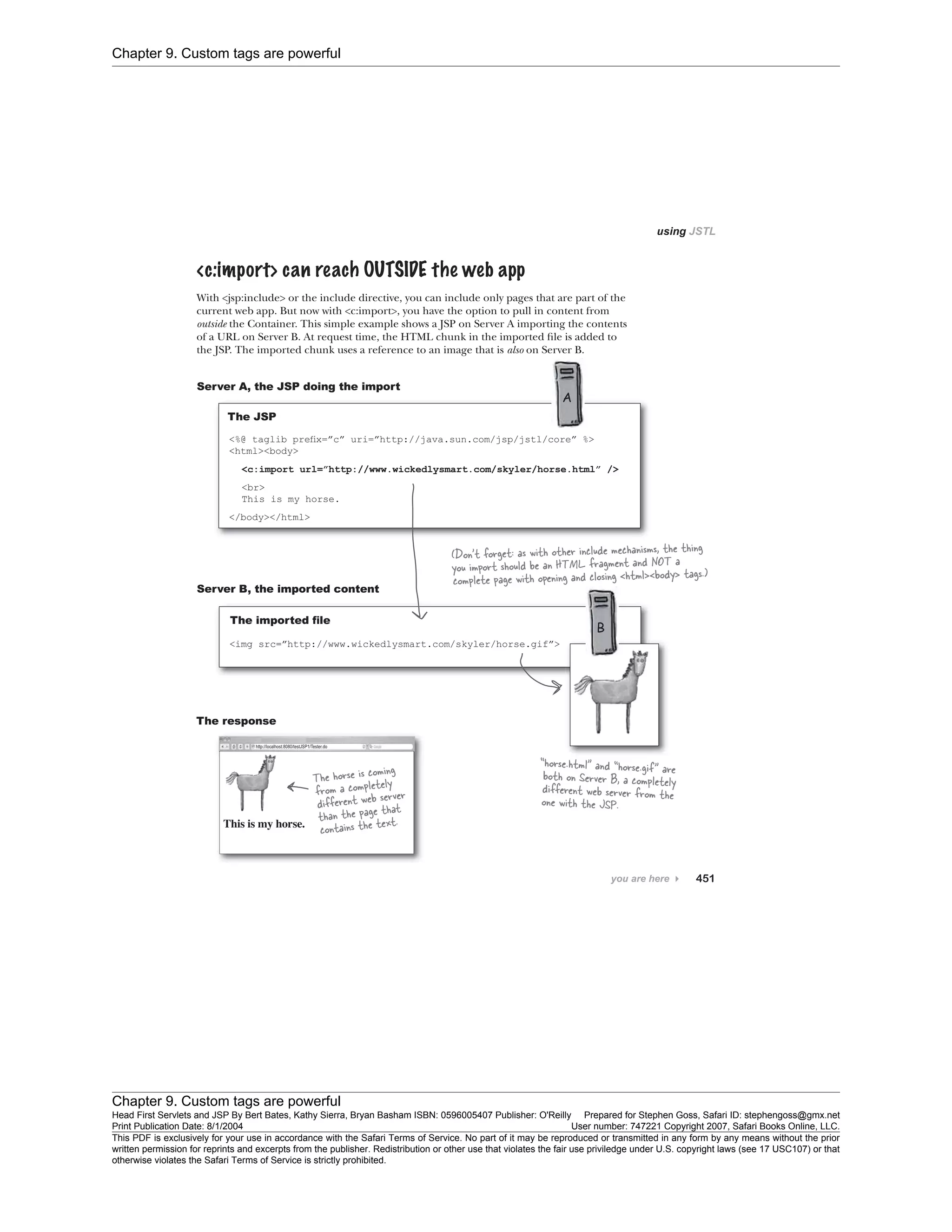 Chapter 9. Custom tags are powerful
Chapter 9. Custom tags are powerful
Head First Servlets and JSP By Bert Bates, Kathy Sierra, Bryan Basham ISBN: 0596005407 Publisher: O'Reilly Prepared for Stephen Goss, Safari ID: stephengoss@gmx.net
Print Publication Date: 8/1/2004 User number: 747221 Copyright 2007, Safari Books Online, LLC.
This PDF is exclusively for your use in accordance with the Safari Terms of Service. No part of it may be reproduced or transmitted in any form by any means without the prior
written permission for reprints and excerpts from the publisher. Redistribution or other use that violates the fair use priviledge under U.S. copyright laws (see 17 USC107) or that
otherwise violates the Safari Terms of Service is strictly prohibited.
 
