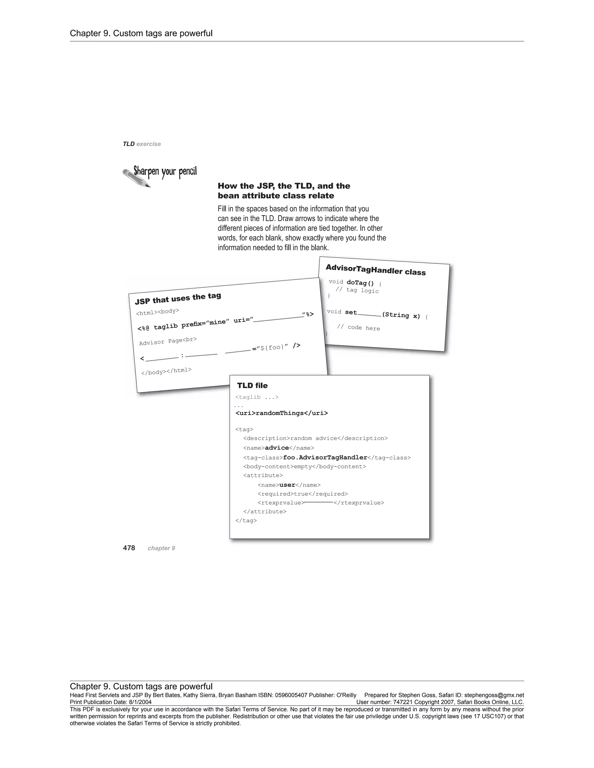 Chapter 9. Custom tags are powerful
Chapter 9. Custom tags are powerful
Head First Servlets and JSP By Bert Bates, Kathy Sierra, Bryan Basham ISBN: 0596005407 Publisher: O'Reilly Prepared for Stephen Goss, Safari ID: stephengoss@gmx.net
Print Publication Date: 8/1/2004 User number: 747221 Copyright 2007, Safari Books Online, LLC.
This PDF is exclusively for your use in accordance with the Safari Terms of Service. No part of it may be reproduced or transmitted in any form by any means without the prior
written permission for reprints and excerpts from the publisher. Redistribution or other use that violates the fair use priviledge under U.S. copyright laws (see 17 USC107) or that
otherwise violates the Safari Terms of Service is strictly prohibited.
 