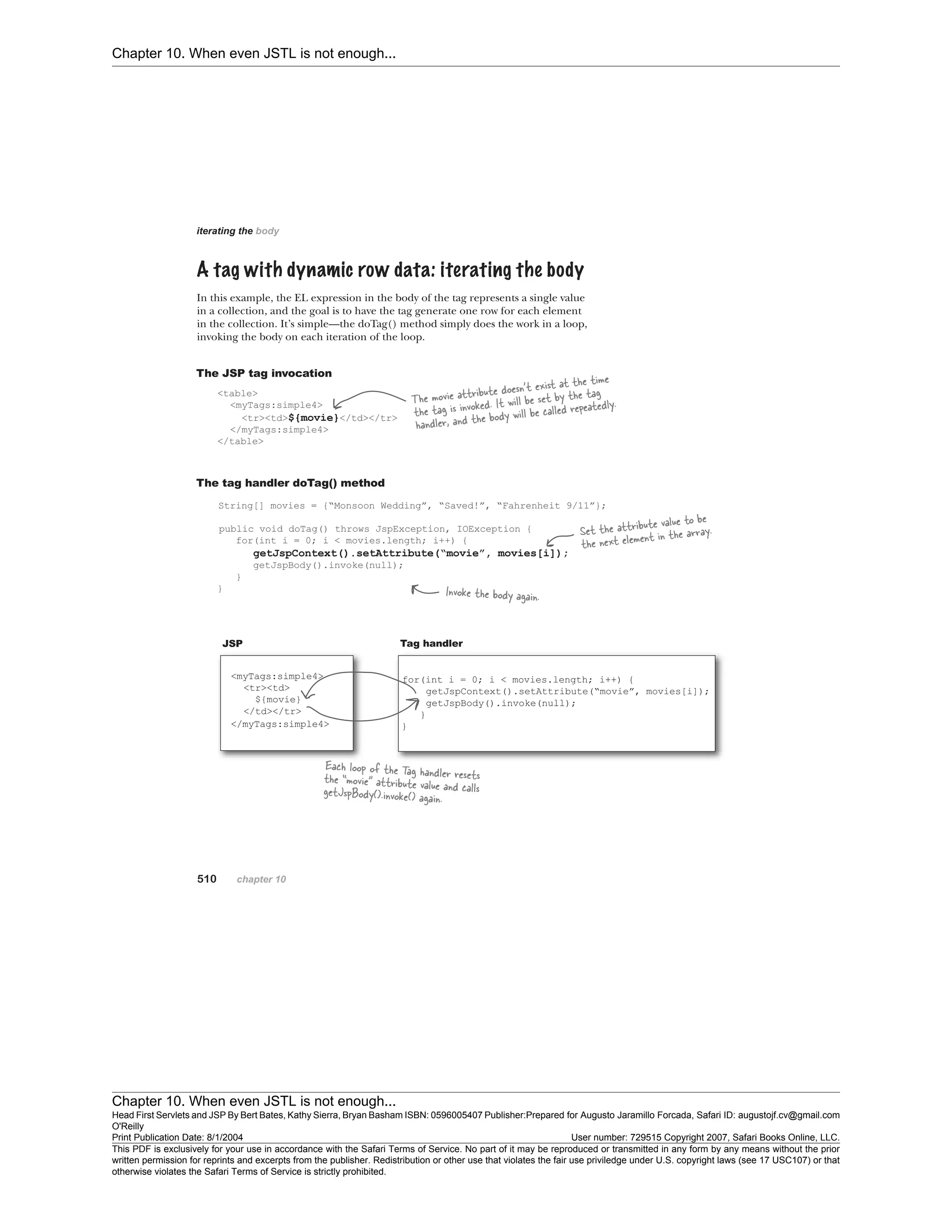 Chapter 10. When even JSTL is not enough...
Chapter 10. When even JSTL is not enough...
Head First Servlets and JSP By Bert Bates, Kathy Sierra, Bryan Basham ISBN: 0596005407 Publisher:
O'Reilly
Prepared for Augusto Jaramillo Forcada, Safari ID: augustojf.cv@gmail.com
Print Publication Date: 8/1/2004 User number: 729515 Copyright 2007, Safari Books Online, LLC.
This PDF is exclusively for your use in accordance with the Safari Terms of Service. No part of it may be reproduced or transmitted in any form by any means without the prior
written permission for reprints and excerpts from the publisher. Redistribution or other use that violates the fair use priviledge under U.S. copyright laws (see 17 USC107) or that
otherwise violates the Safari Terms of Service is strictly prohibited.
 