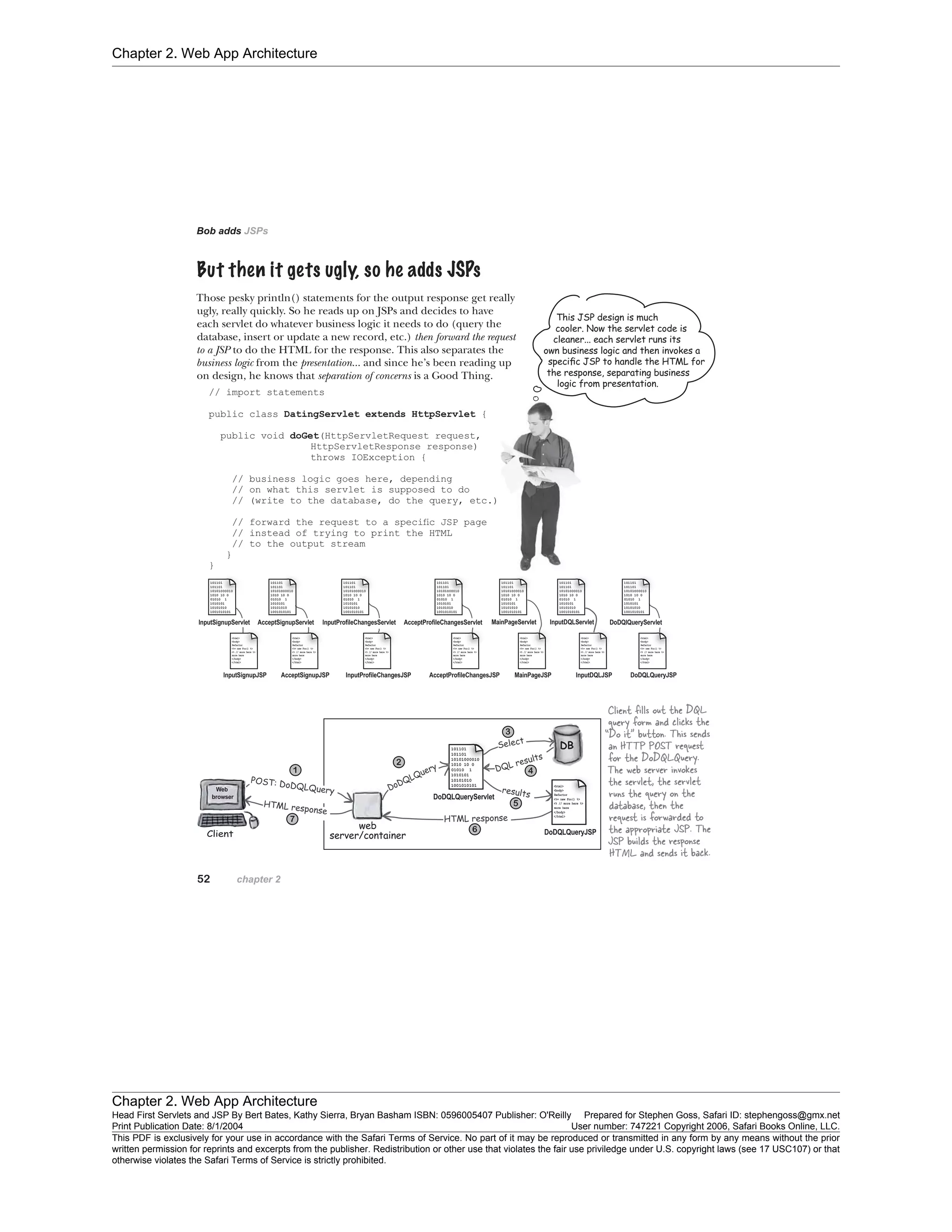 Chapter 2. Web App Architecture
Chapter 2. Web App Architecture
Head First Servlets and JSP By Bert Bates, Kathy Sierra, Bryan Basham ISBN: 0596005407 Publisher: O'Reilly Prepared for Stephen Goss, Safari ID: stephengoss@gmx.net
Print Publication Date: 8/1/2004 User number: 747221 Copyright 2006, Safari Books Online, LLC.
This PDF is exclusively for your use in accordance with the Safari Terms of Service. No part of it may be reproduced or transmitted in any form by any means without the prior
written permission for reprints and excerpts from the publisher. Redistribution or other use that violates the fair use priviledge under U.S. copyright laws (see 17 USC107) or that
otherwise violates the Safari Terms of Service is strictly prohibited.
 