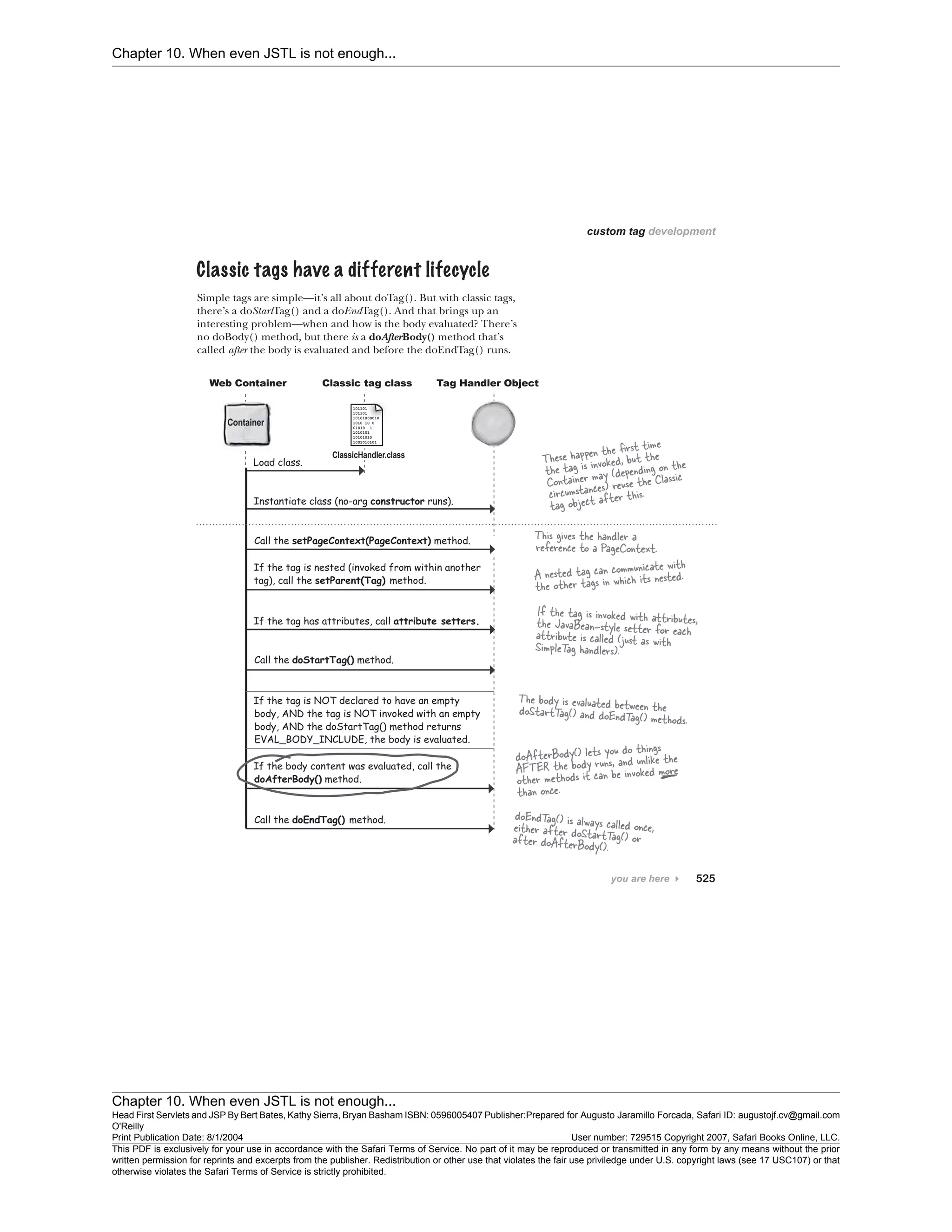 Chapter 10. When even JSTL is not enough...
Chapter 10. When even JSTL is not enough...
Head First Servlets and JSP By Bert Bates, Kathy Sierra, Bryan Basham ISBN: 0596005407 Publisher:
O'Reilly
Prepared for Augusto Jaramillo Forcada, Safari ID: augustojf.cv@gmail.com
Print Publication Date: 8/1/2004 User number: 729515 Copyright 2007, Safari Books Online, LLC.
This PDF is exclusively for your use in accordance with the Safari Terms of Service. No part of it may be reproduced or transmitted in any form by any means without the prior
written permission for reprints and excerpts from the publisher. Redistribution or other use that violates the fair use priviledge under U.S. copyright laws (see 17 USC107) or that
otherwise violates the Safari Terms of Service is strictly prohibited.
 