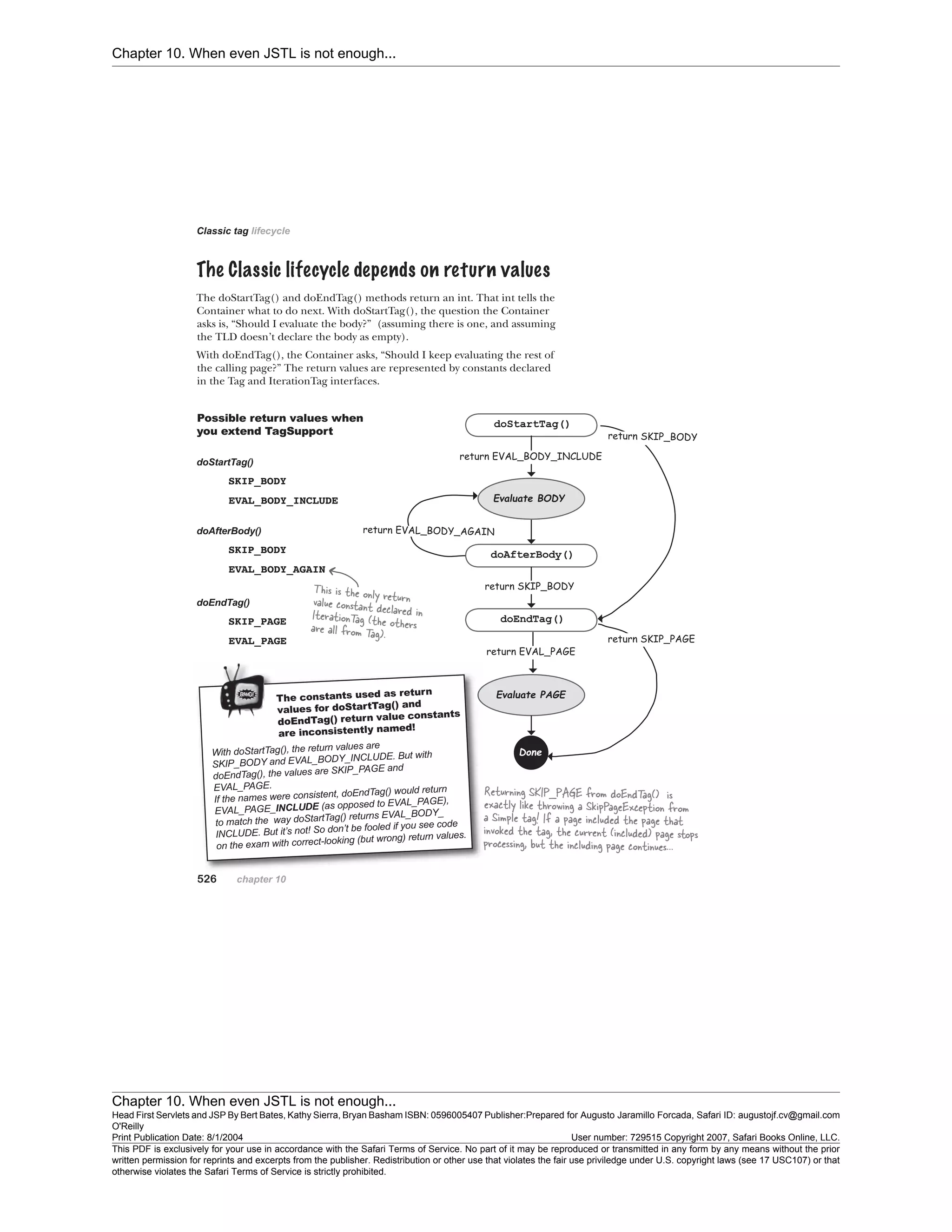Chapter 10. When even JSTL is not enough...
Chapter 10. When even JSTL is not enough...
Head First Servlets and JSP By Bert Bates, Kathy Sierra, Bryan Basham ISBN: 0596005407 Publisher:
O'Reilly
Prepared for Augusto Jaramillo Forcada, Safari ID: augustojf.cv@gmail.com
Print Publication Date: 8/1/2004 User number: 729515 Copyright 2007, Safari Books Online, LLC.
This PDF is exclusively for your use in accordance with the Safari Terms of Service. No part of it may be reproduced or transmitted in any form by any means without the prior
written permission for reprints and excerpts from the publisher. Redistribution or other use that violates the fair use priviledge under U.S. copyright laws (see 17 USC107) or that
otherwise violates the Safari Terms of Service is strictly prohibited.
 