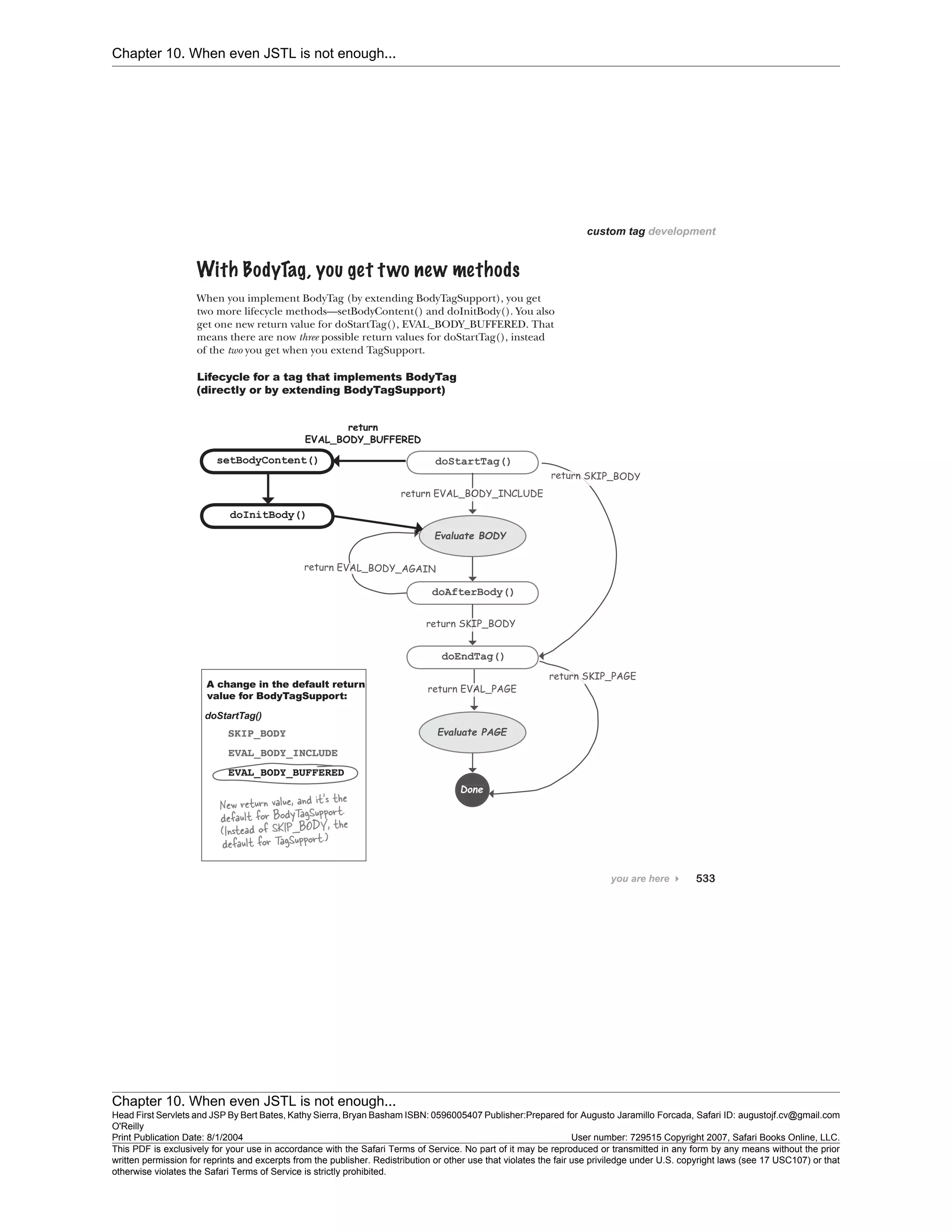 Chapter 10. When even JSTL is not enough...
Chapter 10. When even JSTL is not enough...
Head First Servlets and JSP By Bert Bates, Kathy Sierra, Bryan Basham ISBN: 0596005407 Publisher:
O'Reilly
Prepared for Augusto Jaramillo Forcada, Safari ID: augustojf.cv@gmail.com
Print Publication Date: 8/1/2004 User number: 729515 Copyright 2007, Safari Books Online, LLC.
This PDF is exclusively for your use in accordance with the Safari Terms of Service. No part of it may be reproduced or transmitted in any form by any means without the prior
written permission for reprints and excerpts from the publisher. Redistribution or other use that violates the fair use priviledge under U.S. copyright laws (see 17 USC107) or that
otherwise violates the Safari Terms of Service is strictly prohibited.
 