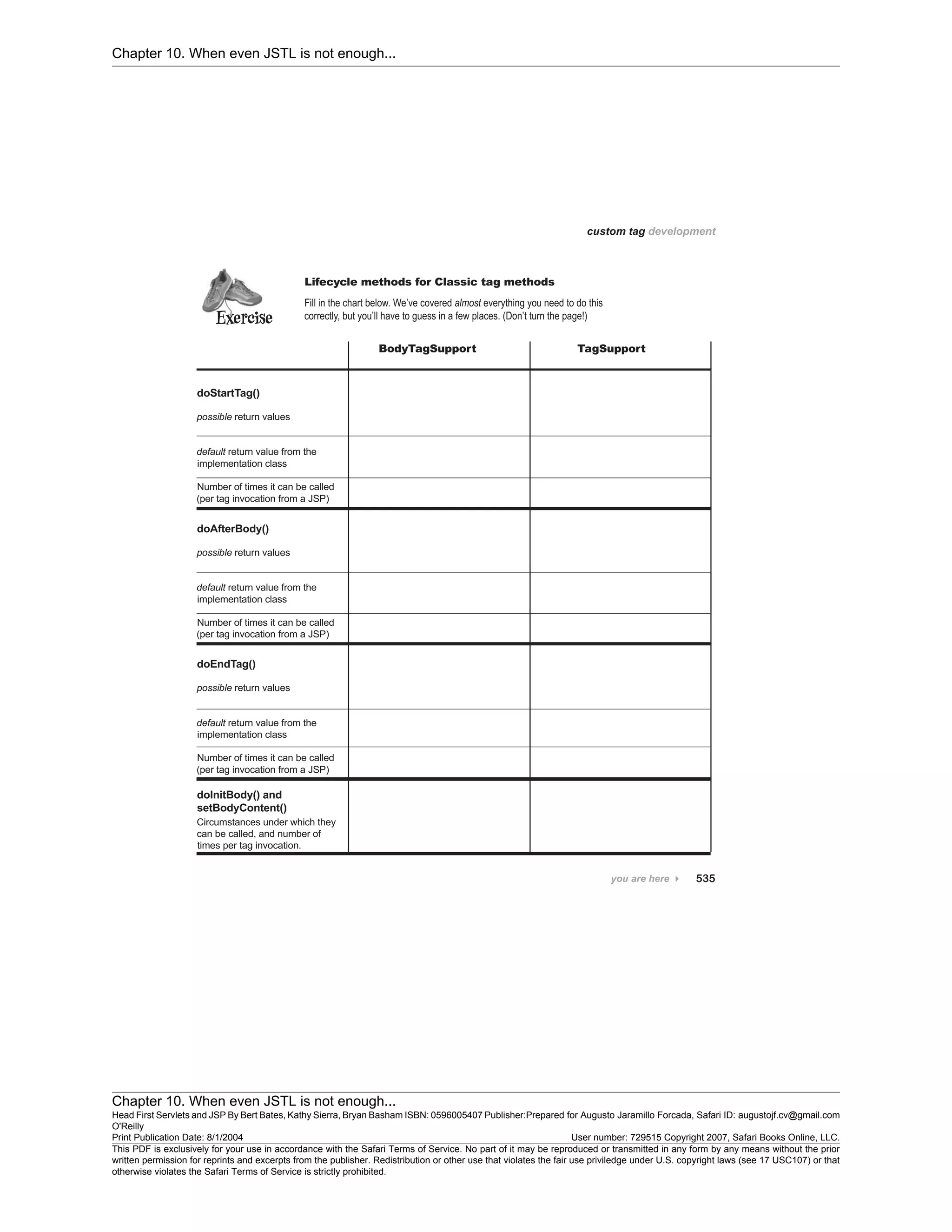 Chapter 10. When even JSTL is not enough...
Chapter 10. When even JSTL is not enough...
Head First Servlets and JSP By Bert Bates, Kathy Sierra, Bryan Basham ISBN: 0596005407 Publisher:
O'Reilly
Prepared for Augusto Jaramillo Forcada, Safari ID: augustojf.cv@gmail.com
Print Publication Date: 8/1/2004 User number: 729515 Copyright 2007, Safari Books Online, LLC.
This PDF is exclusively for your use in accordance with the Safari Terms of Service. No part of it may be reproduced or transmitted in any form by any means without the prior
written permission for reprints and excerpts from the publisher. Redistribution or other use that violates the fair use priviledge under U.S. copyright laws (see 17 USC107) or that
otherwise violates the Safari Terms of Service is strictly prohibited.
 