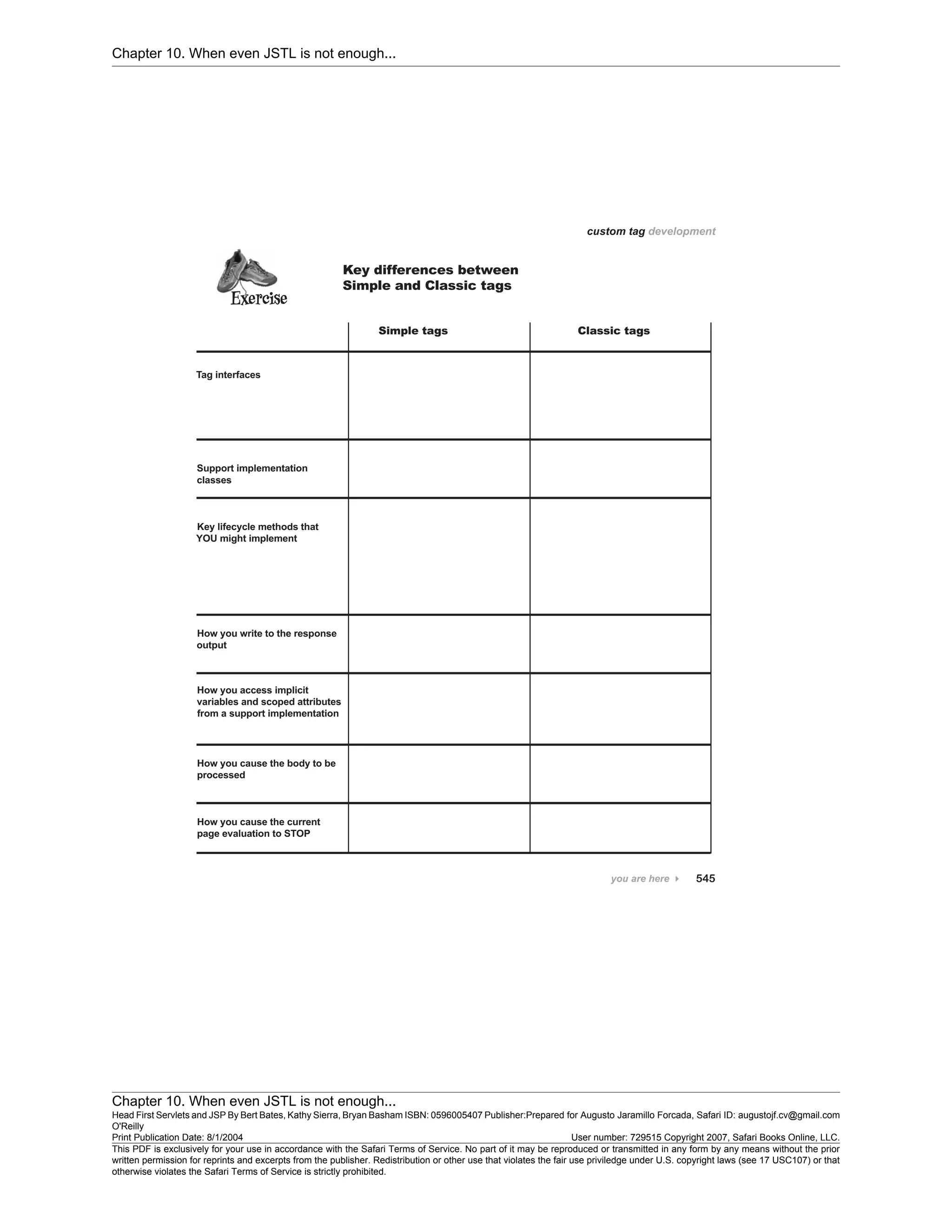 Chapter 10. When even JSTL is not enough...
Chapter 10. When even JSTL is not enough...
Head First Servlets and JSP By Bert Bates, Kathy Sierra, Bryan Basham ISBN: 0596005407 Publisher:
O'Reilly
Prepared for Augusto Jaramillo Forcada, Safari ID: augustojf.cv@gmail.com
Print Publication Date: 8/1/2004 User number: 729515 Copyright 2007, Safari Books Online, LLC.
This PDF is exclusively for your use in accordance with the Safari Terms of Service. No part of it may be reproduced or transmitted in any form by any means without the prior
written permission for reprints and excerpts from the publisher. Redistribution or other use that violates the fair use priviledge under U.S. copyright laws (see 17 USC107) or that
otherwise violates the Safari Terms of Service is strictly prohibited.
 