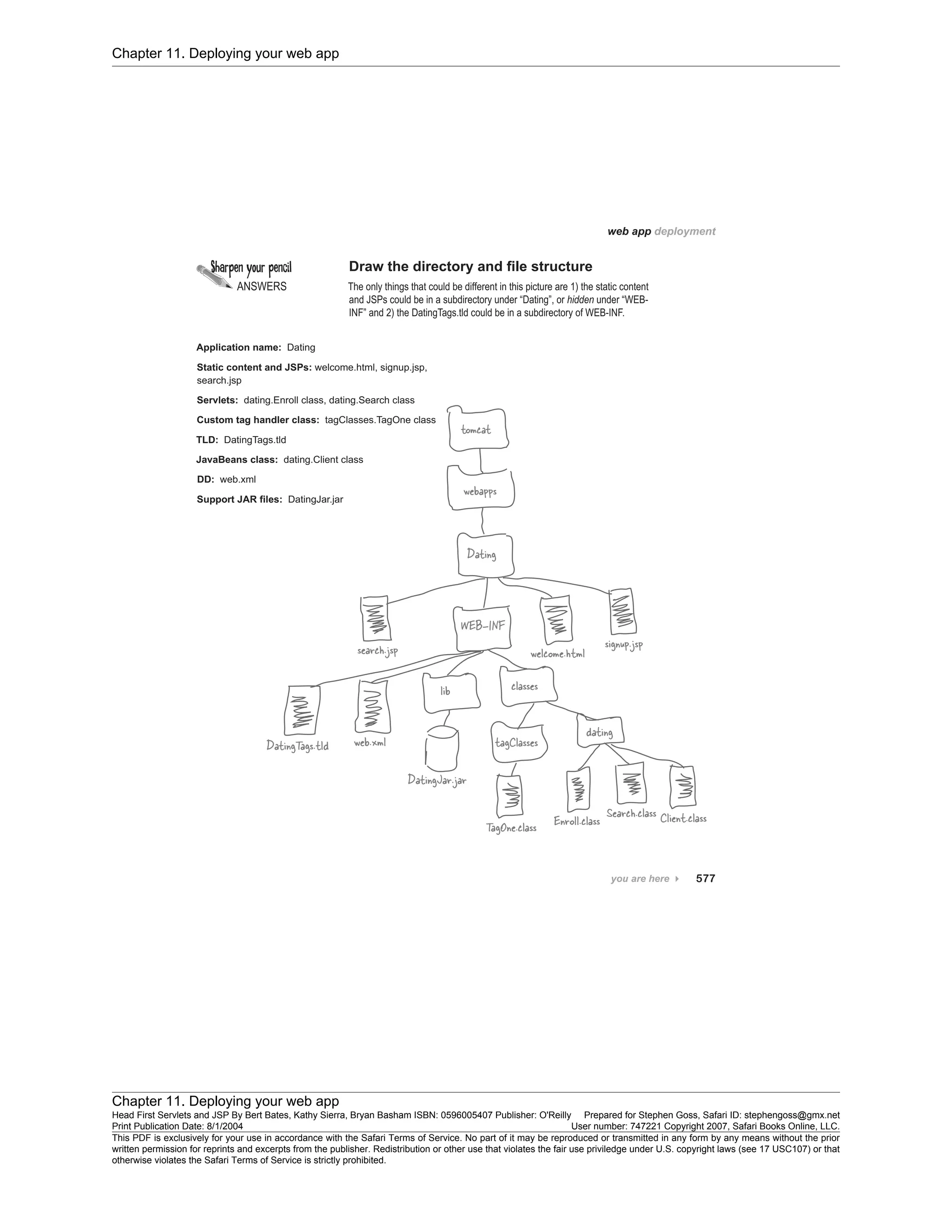 Chapter 11. Deploying your web app
Chapter 11. Deploying your web app
Head First Servlets and JSP By Bert Bates, Kathy Sierra, Bryan Basham ISBN: 0596005407 Publisher: O'Reilly Prepared for Stephen Goss, Safari ID: stephengoss@gmx.net
Print Publication Date: 8/1/2004 User number: 747221 Copyright 2007, Safari Books Online, LLC.
This PDF is exclusively for your use in accordance with the Safari Terms of Service. No part of it may be reproduced or transmitted in any form by any means without the prior
written permission for reprints and excerpts from the publisher. Redistribution or other use that violates the fair use priviledge under U.S. copyright laws (see 17 USC107) or that
otherwise violates the Safari Terms of Service is strictly prohibited.
 