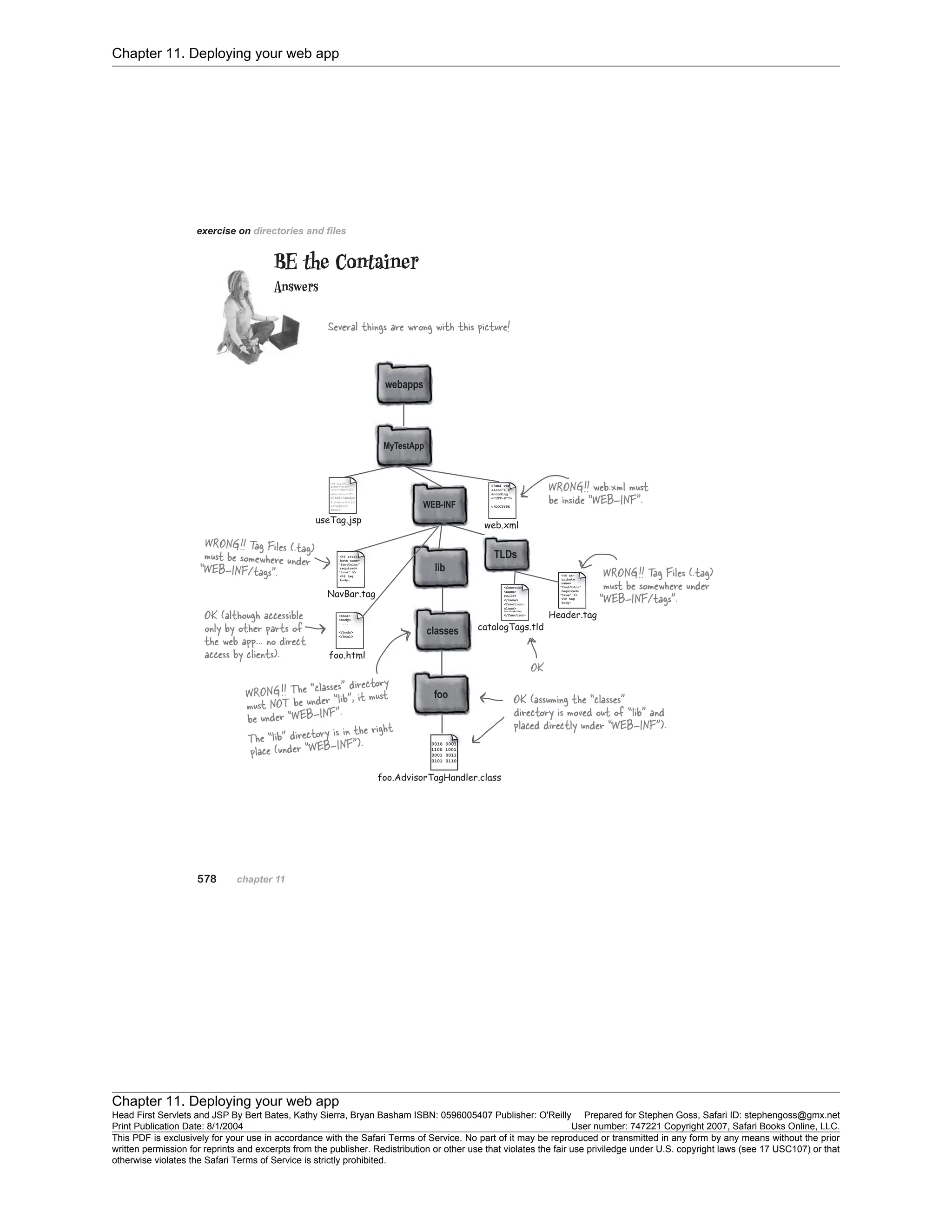 Chapter 11. Deploying your web app
Chapter 11. Deploying your web app
Head First Servlets and JSP By Bert Bates, Kathy Sierra, Bryan Basham ISBN: 0596005407 Publisher: O'Reilly Prepared for Stephen Goss, Safari ID: stephengoss@gmx.net
Print Publication Date: 8/1/2004 User number: 747221 Copyright 2007, Safari Books Online, LLC.
This PDF is exclusively for your use in accordance with the Safari Terms of Service. No part of it may be reproduced or transmitted in any form by any means without the prior
written permission for reprints and excerpts from the publisher. Redistribution or other use that violates the fair use priviledge under U.S. copyright laws (see 17 USC107) or that
otherwise violates the Safari Terms of Service is strictly prohibited.
 
