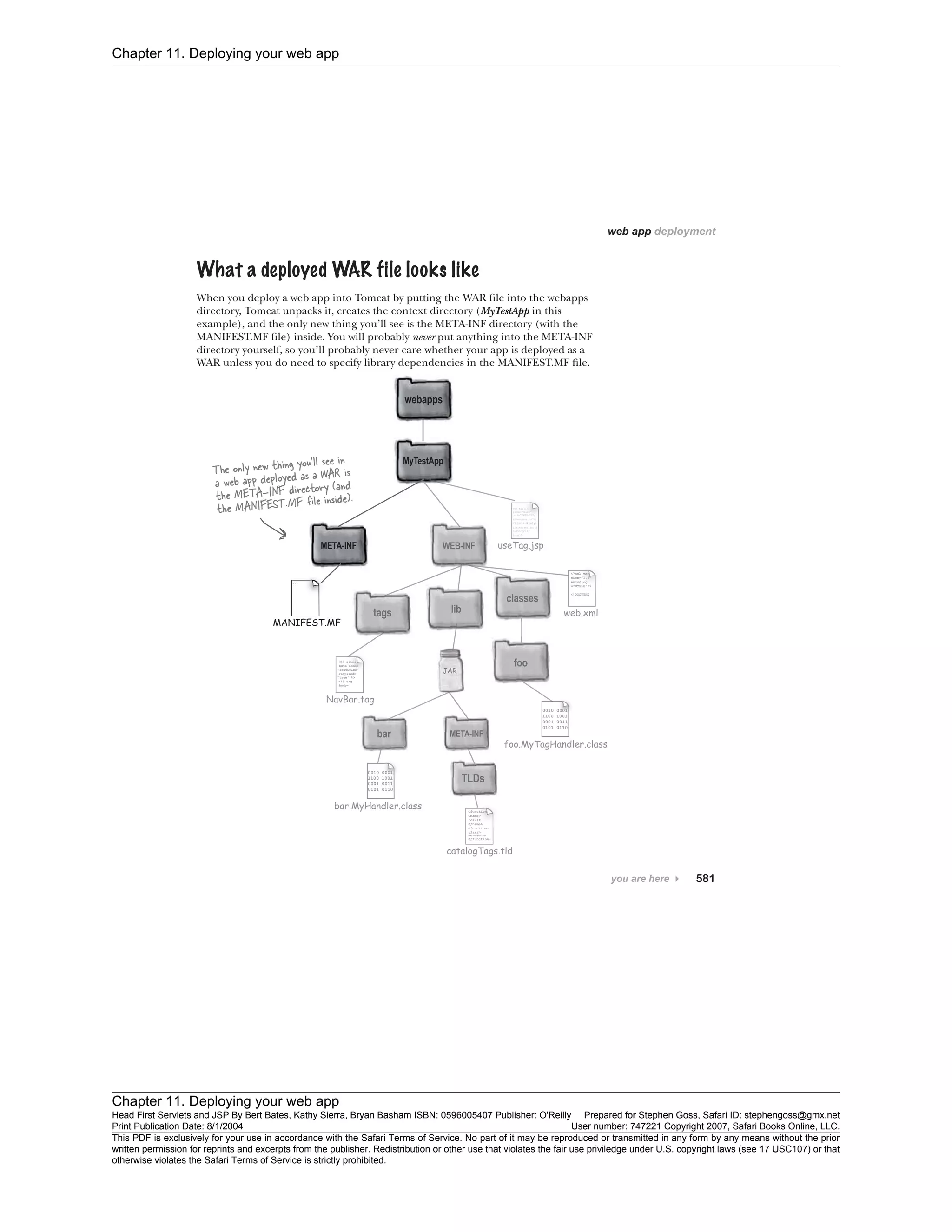 Chapter 11. Deploying your web app
Chapter 11. Deploying your web app
Head First Servlets and JSP By Bert Bates, Kathy Sierra, Bryan Basham ISBN: 0596005407 Publisher: O'Reilly Prepared for Stephen Goss, Safari ID: stephengoss@gmx.net
Print Publication Date: 8/1/2004 User number: 747221 Copyright 2007, Safari Books Online, LLC.
This PDF is exclusively for your use in accordance with the Safari Terms of Service. No part of it may be reproduced or transmitted in any form by any means without the prior
written permission for reprints and excerpts from the publisher. Redistribution or other use that violates the fair use priviledge under U.S. copyright laws (see 17 USC107) or that
otherwise violates the Safari Terms of Service is strictly prohibited.
 