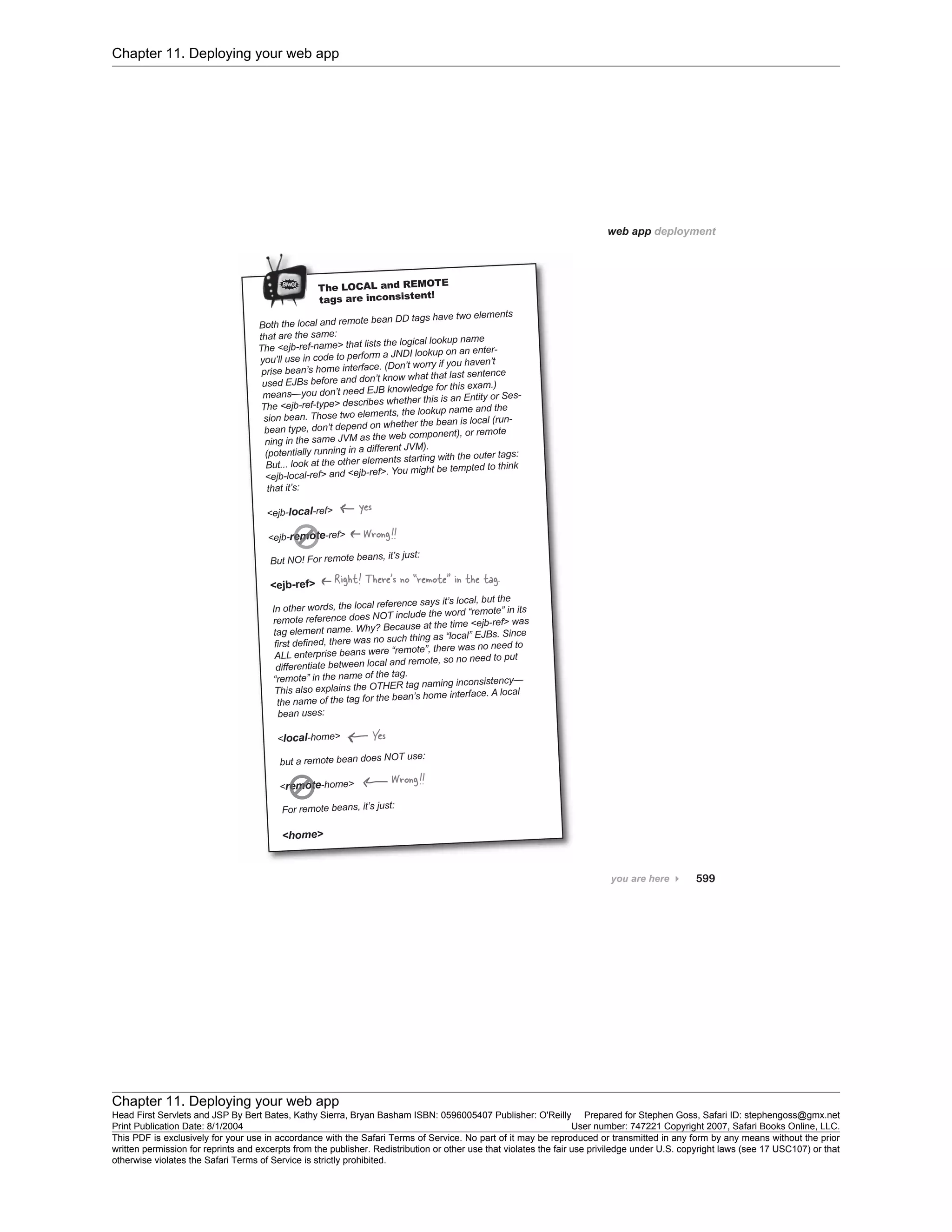 Chapter 11. Deploying your web app
Chapter 11. Deploying your web app
Head First Servlets and JSP By Bert Bates, Kathy Sierra, Bryan Basham ISBN: 0596005407 Publisher: O'Reilly Prepared for Stephen Goss, Safari ID: stephengoss@gmx.net
Print Publication Date: 8/1/2004 User number: 747221 Copyright 2007, Safari Books Online, LLC.
This PDF is exclusively for your use in accordance with the Safari Terms of Service. No part of it may be reproduced or transmitted in any form by any means without the prior
written permission for reprints and excerpts from the publisher. Redistribution or other use that violates the fair use priviledge under U.S. copyright laws (see 17 USC107) or that
otherwise violates the Safari Terms of Service is strictly prohibited.
 