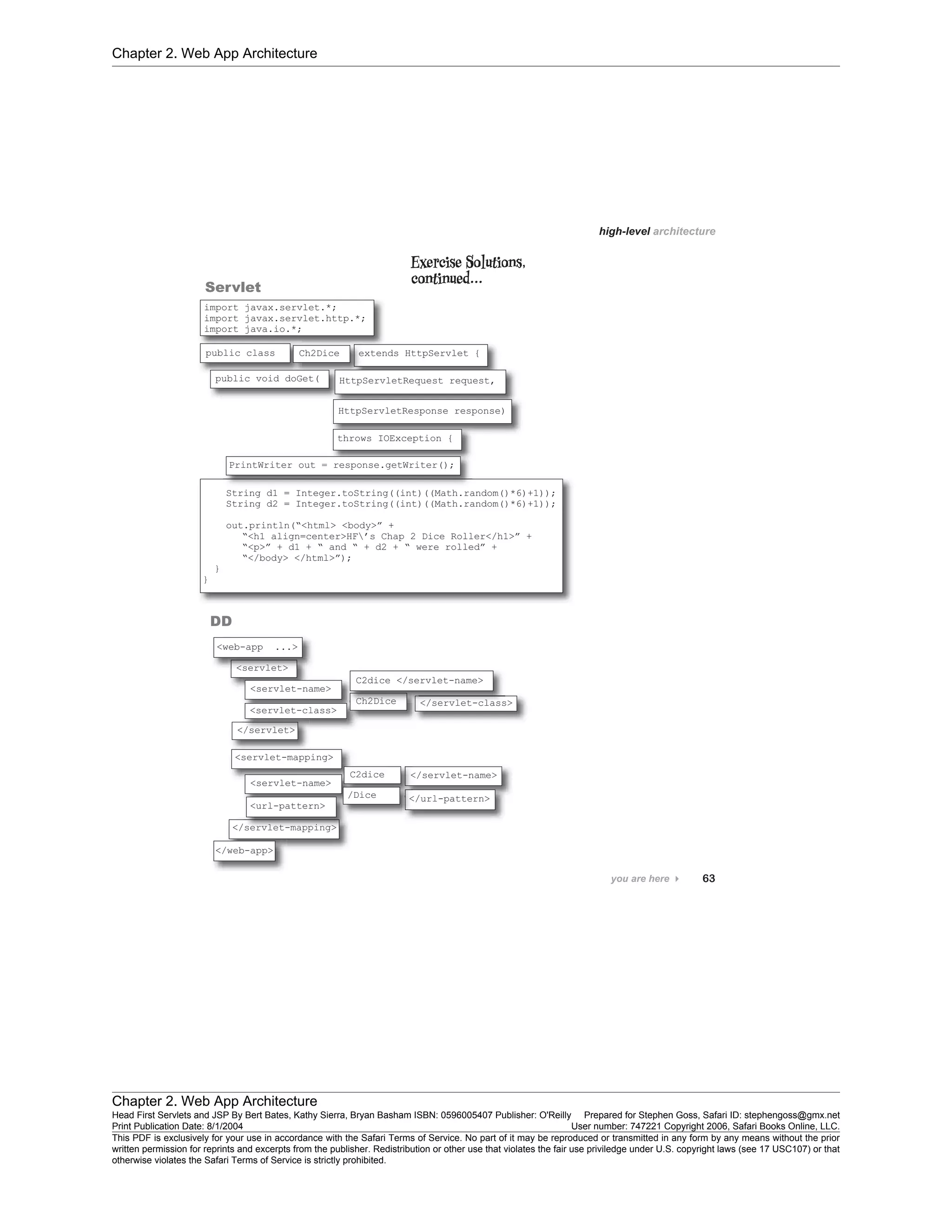 Chapter 2. Web App Architecture
Chapter 2. Web App Architecture
Head First Servlets and JSP By Bert Bates, Kathy Sierra, Bryan Basham ISBN: 0596005407 Publisher: O'Reilly Prepared for Stephen Goss, Safari ID: stephengoss@gmx.net
Print Publication Date: 8/1/2004 User number: 747221 Copyright 2006, Safari Books Online, LLC.
This PDF is exclusively for your use in accordance with the Safari Terms of Service. No part of it may be reproduced or transmitted in any form by any means without the prior
written permission for reprints and excerpts from the publisher. Redistribution or other use that violates the fair use priviledge under U.S. copyright laws (see 17 USC107) or that
otherwise violates the Safari Terms of Service is strictly prohibited.
 