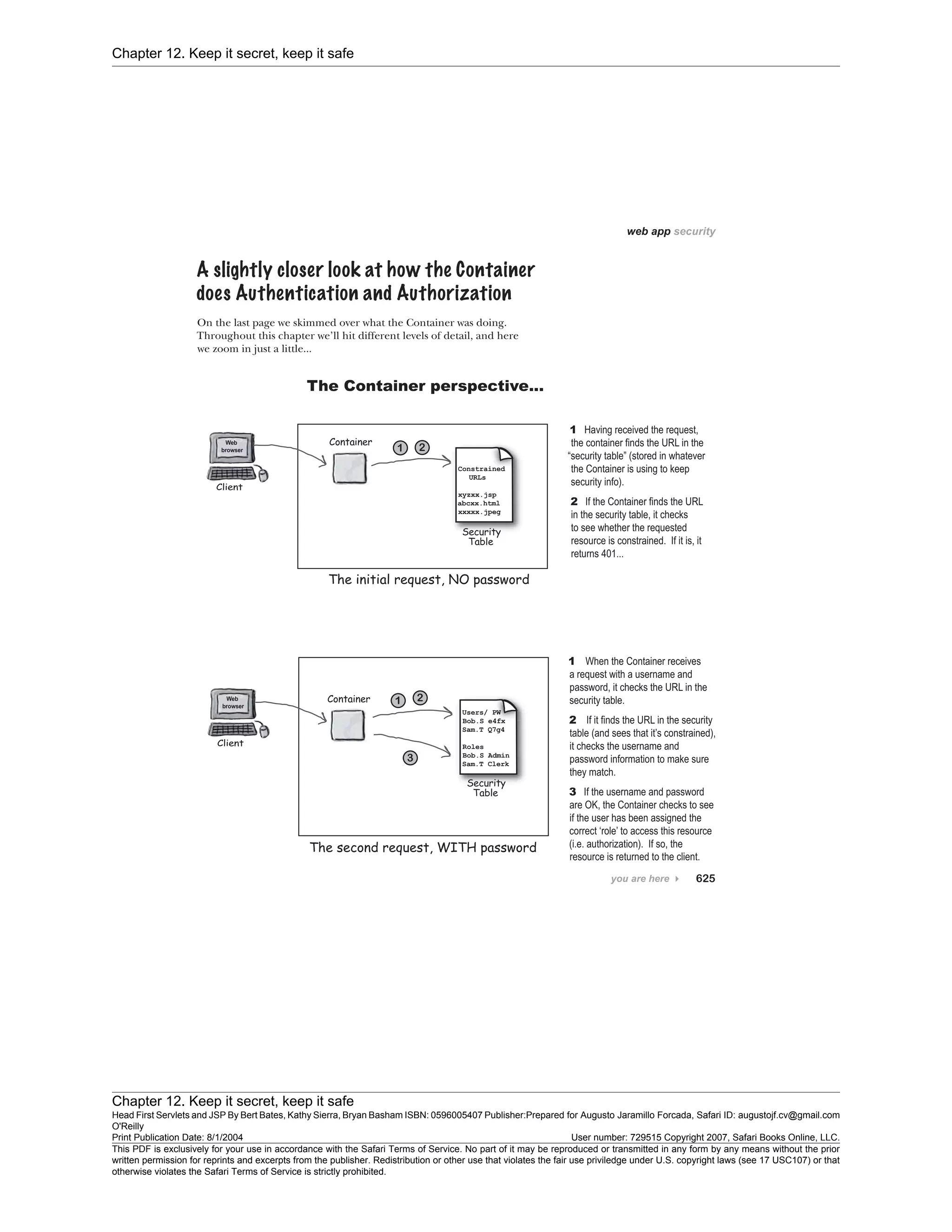 Chapter 12. Keep it secret, keep it safe
Chapter 12. Keep it secret, keep it safe
Head First Servlets and JSP By Bert Bates, Kathy Sierra, Bryan Basham ISBN: 0596005407 Publisher:
O'Reilly
Prepared for Augusto Jaramillo Forcada, Safari ID: augustojf.cv@gmail.com
Print Publication Date: 8/1/2004 User number: 729515 Copyright 2007, Safari Books Online, LLC.
This PDF is exclusively for your use in accordance with the Safari Terms of Service. No part of it may be reproduced or transmitted in any form by any means without the prior
written permission for reprints and excerpts from the publisher. Redistribution or other use that violates the fair use priviledge under U.S. copyright laws (see 17 USC107) or that
otherwise violates the Safari Terms of Service is strictly prohibited.
 