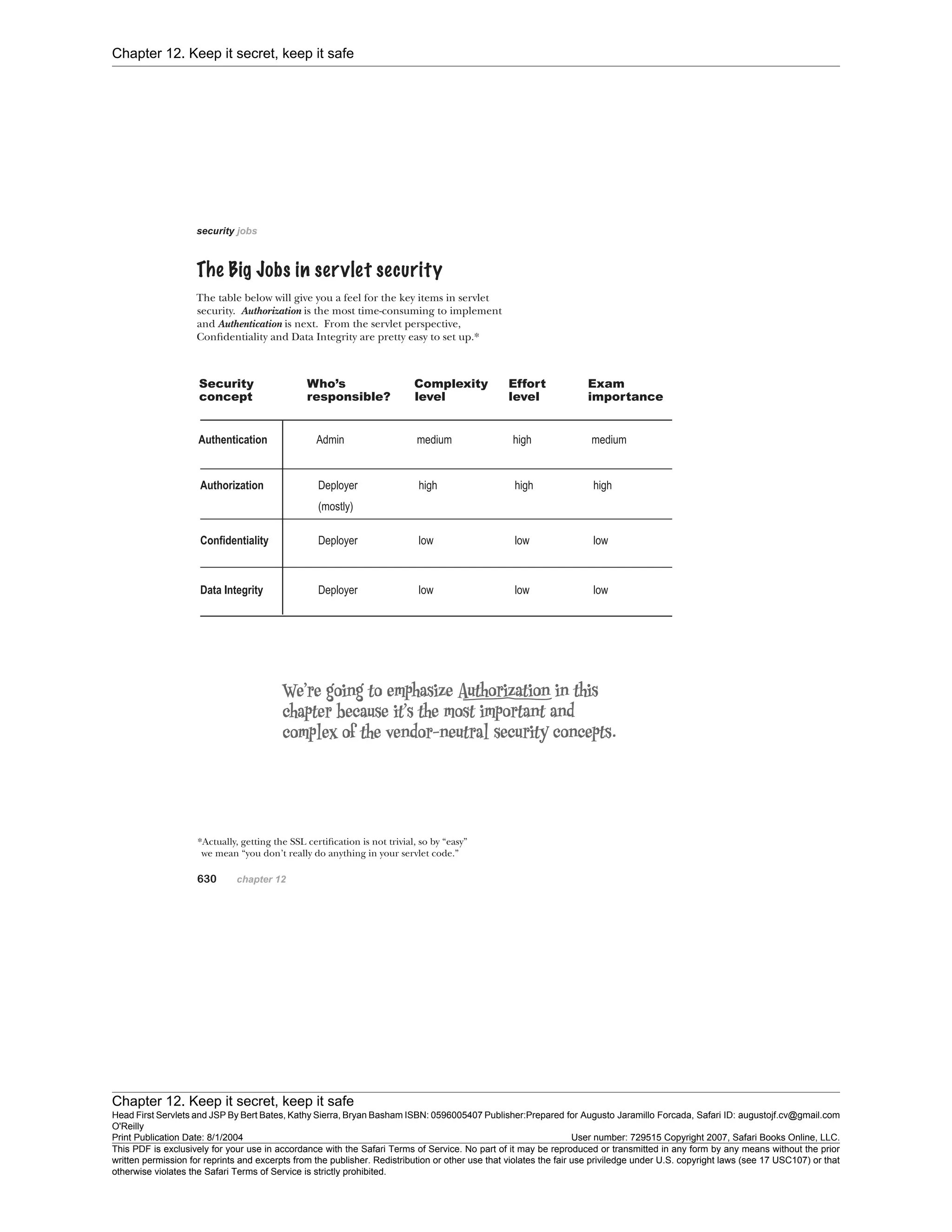 Chapter 12. Keep it secret, keep it safe
Chapter 12. Keep it secret, keep it safe
Head First Servlets and JSP By Bert Bates, Kathy Sierra, Bryan Basham ISBN: 0596005407 Publisher:
O'Reilly
Prepared for Augusto Jaramillo Forcada, Safari ID: augustojf.cv@gmail.com
Print Publication Date: 8/1/2004 User number: 729515 Copyright 2007, Safari Books Online, LLC.
This PDF is exclusively for your use in accordance with the Safari Terms of Service. No part of it may be reproduced or transmitted in any form by any means without the prior
written permission for reprints and excerpts from the publisher. Redistribution or other use that violates the fair use priviledge under U.S. copyright laws (see 17 USC107) or that
otherwise violates the Safari Terms of Service is strictly prohibited.
 