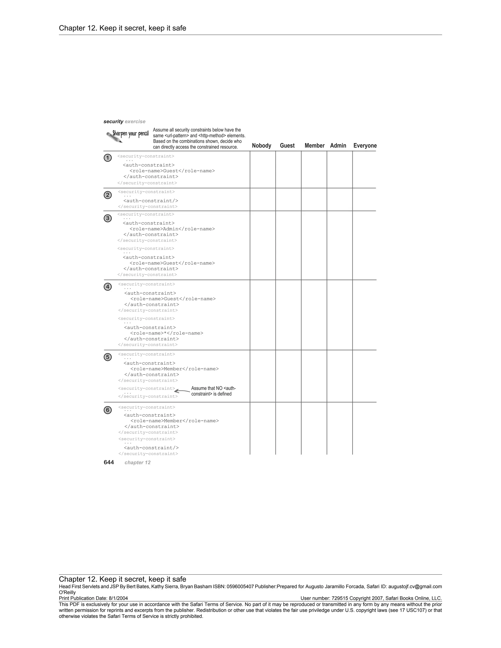 Chapter 12. Keep it secret, keep it safe
Chapter 12. Keep it secret, keep it safe
Head First Servlets and JSP By Bert Bates, Kathy Sierra, Bryan Basham ISBN: 0596005407 Publisher:
O'Reilly
Prepared for Augusto Jaramillo Forcada, Safari ID: augustojf.cv@gmail.com
Print Publication Date: 8/1/2004 User number: 729515 Copyright 2007, Safari Books Online, LLC.
This PDF is exclusively for your use in accordance with the Safari Terms of Service. No part of it may be reproduced or transmitted in any form by any means without the prior
written permission for reprints and excerpts from the publisher. Redistribution or other use that violates the fair use priviledge under U.S. copyright laws (see 17 USC107) or that
otherwise violates the Safari Terms of Service is strictly prohibited.
 