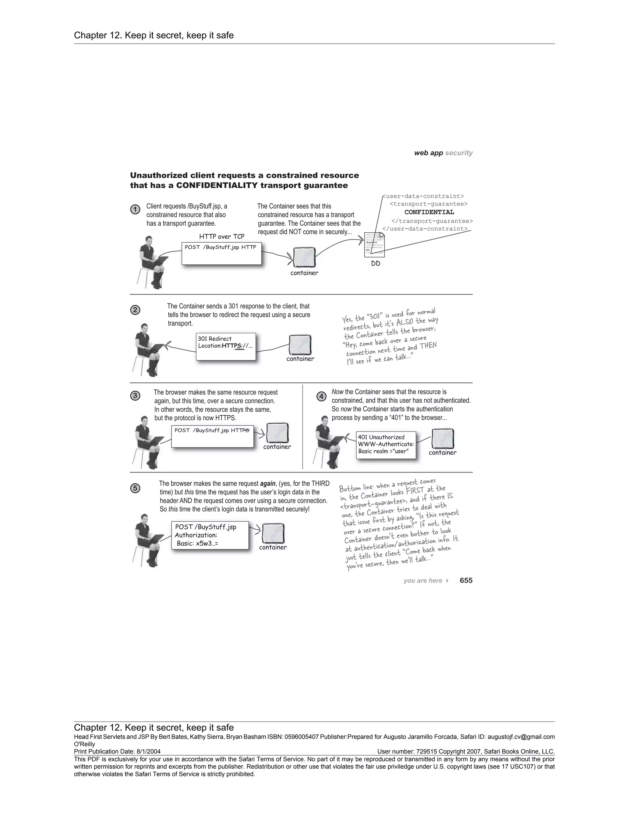 Chapter 12. Keep it secret, keep it safe
Chapter 12. Keep it secret, keep it safe
Head First Servlets and JSP By Bert Bates, Kathy Sierra, Bryan Basham ISBN: 0596005407 Publisher:
O'Reilly
Prepared for Augusto Jaramillo Forcada, Safari ID: augustojf.cv@gmail.com
Print Publication Date: 8/1/2004 User number: 729515 Copyright 2007, Safari Books Online, LLC.
This PDF is exclusively for your use in accordance with the Safari Terms of Service. No part of it may be reproduced or transmitted in any form by any means without the prior
written permission for reprints and excerpts from the publisher. Redistribution or other use that violates the fair use priviledge under U.S. copyright laws (see 17 USC107) or that
otherwise violates the Safari Terms of Service is strictly prohibited.
 