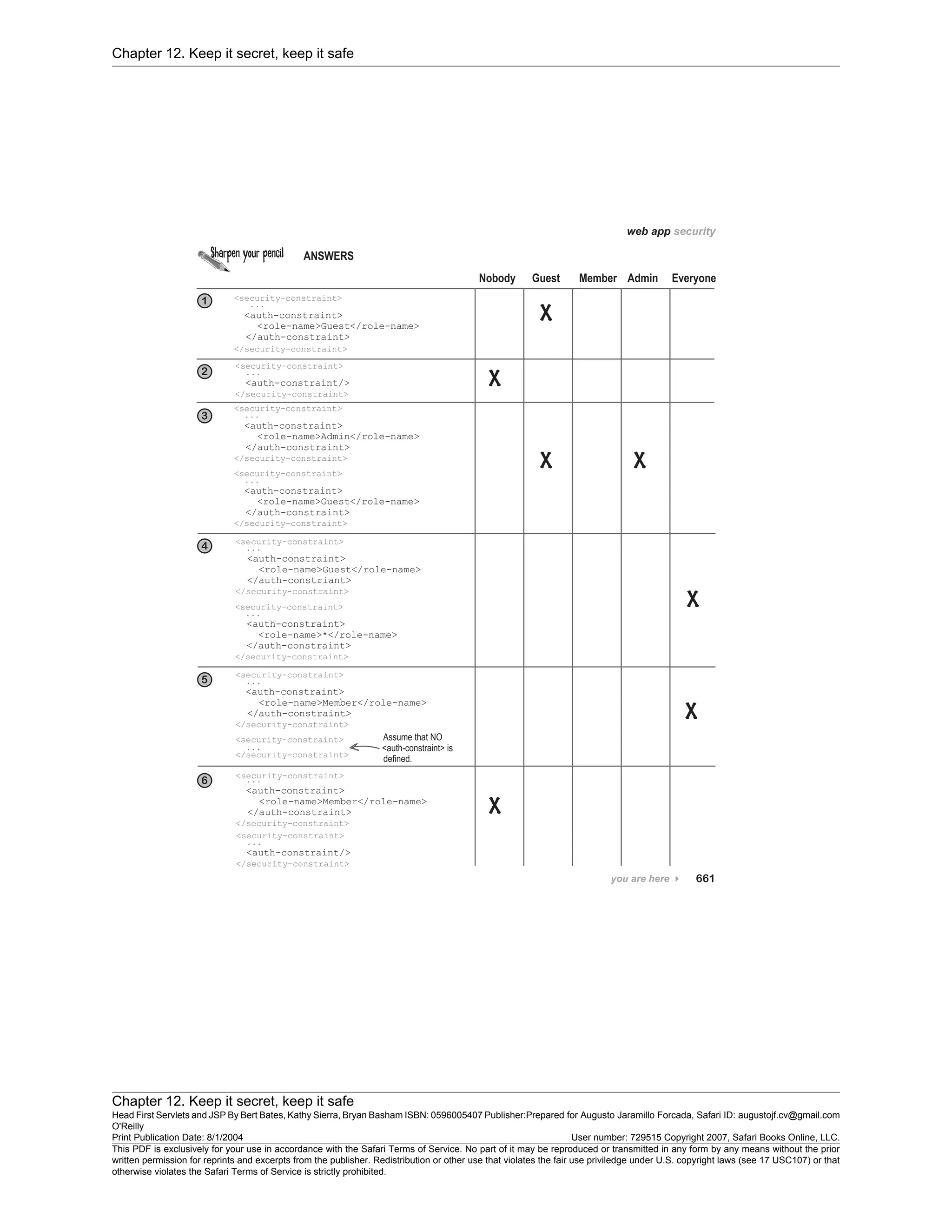 Chapter 12. Keep it secret, keep it safe
Chapter 12. Keep it secret, keep it safe
Head First Servlets and JSP By Bert Bates, Kathy Sierra, Bryan Basham ISBN: 0596005407 Publisher:
O'Reilly
Prepared for Augusto Jaramillo Forcada, Safari ID: augustojf.cv@gmail.com
Print Publication Date: 8/1/2004 User number: 729515 Copyright 2007, Safari Books Online, LLC.
This PDF is exclusively for your use in accordance with the Safari Terms of Service. No part of it may be reproduced or transmitted in any form by any means without the prior
written permission for reprints and excerpts from the publisher. Redistribution or other use that violates the fair use priviledge under U.S. copyright laws (see 17 USC107) or that
otherwise violates the Safari Terms of Service is strictly prohibited.
 