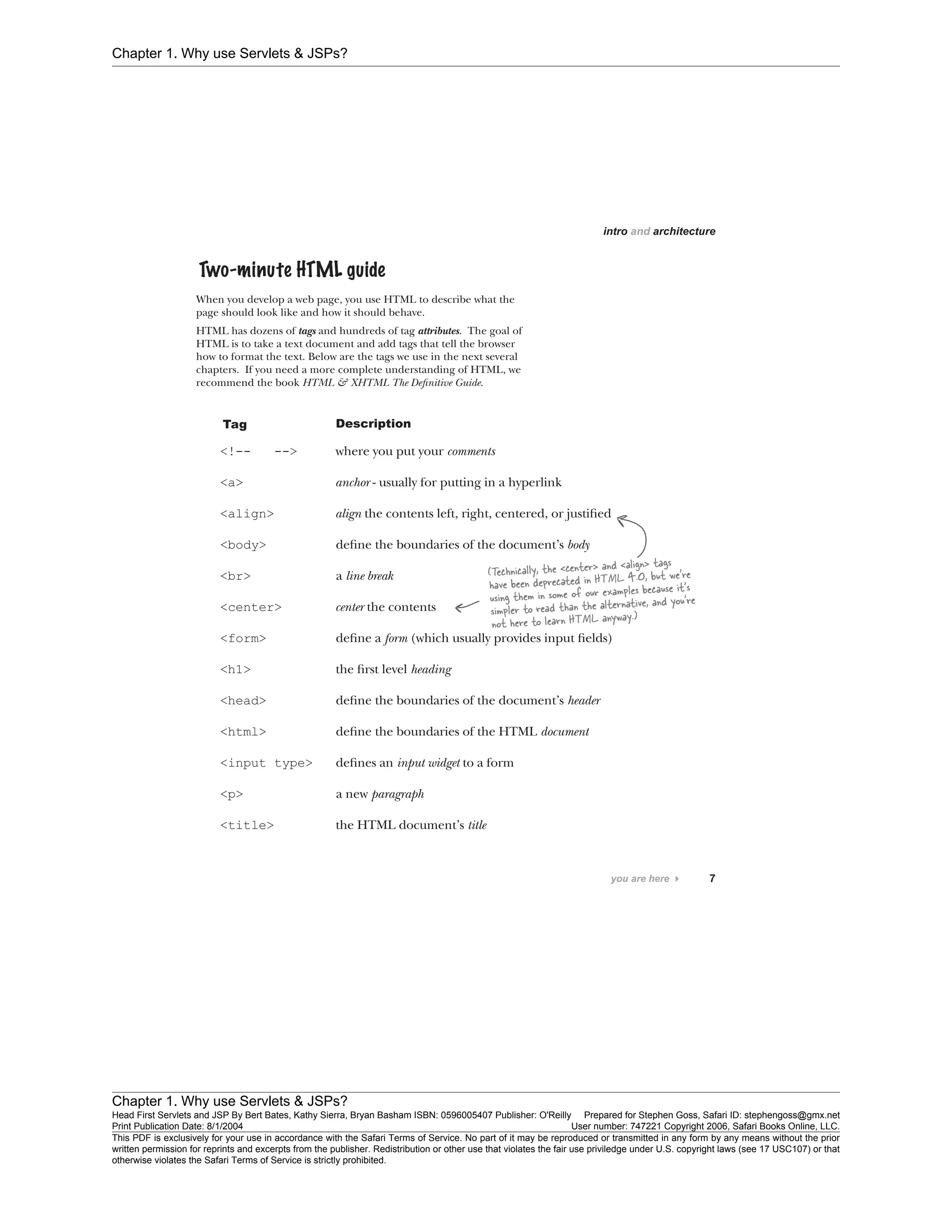 Chapter 1. Why use Servlets & JSPs?
Chapter 1. Why use Servlets & JSPs?
Head First Servlets and JSP By Bert Bates, Kathy Sierra, Bryan Basham ISBN: 0596005407 Publisher: O'Reilly Prepared for Stephen Goss, Safari ID: stephengoss@gmx.net
Print Publication Date: 8/1/2004 User number: 747221 Copyright 2006, Safari Books Online, LLC.
This PDF is exclusively for your use in accordance with the Safari Terms of Service. No part of it may be reproduced or transmitted in any form by any means without the prior
written permission for reprints and excerpts from the publisher. Redistribution or other use that violates the fair use priviledge under U.S. copyright laws (see 17 USC107) or that
otherwise violates the Safari Terms of Service is strictly prohibited.
 
