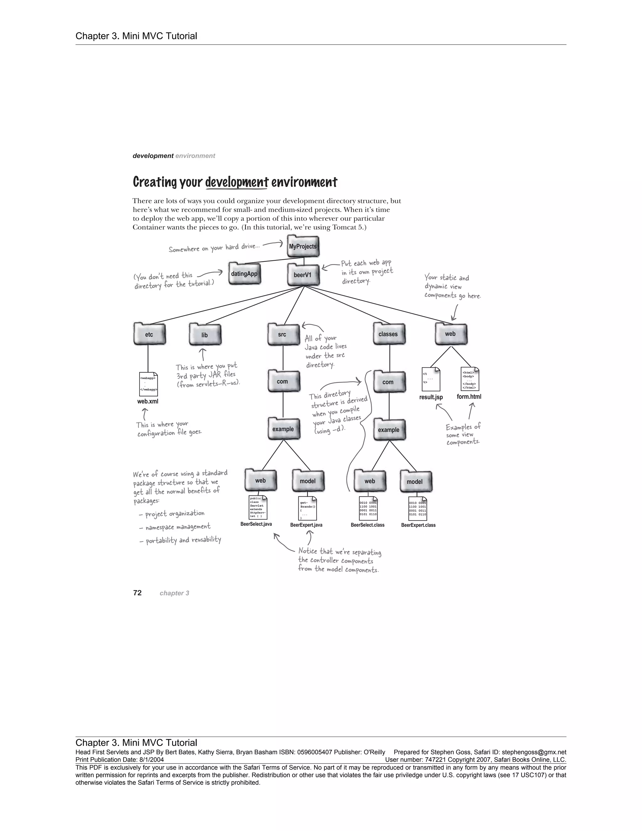 Chapter 3. Mini MVC Tutorial
Chapter 3. Mini MVC Tutorial
Head First Servlets and JSP By Bert Bates, Kathy Sierra, Bryan Basham ISBN: 0596005407 Publisher: O'Reilly Prepared for Stephen Goss, Safari ID: stephengoss@gmx.net
Print Publication Date: 8/1/2004 User number: 747221 Copyright 2007, Safari Books Online, LLC.
This PDF is exclusively for your use in accordance with the Safari Terms of Service. No part of it may be reproduced or transmitted in any form by any means without the prior
written permission for reprints and excerpts from the publisher. Redistribution or other use that violates the fair use priviledge under U.S. copyright laws (see 17 USC107) or that
otherwise violates the Safari Terms of Service is strictly prohibited.
 