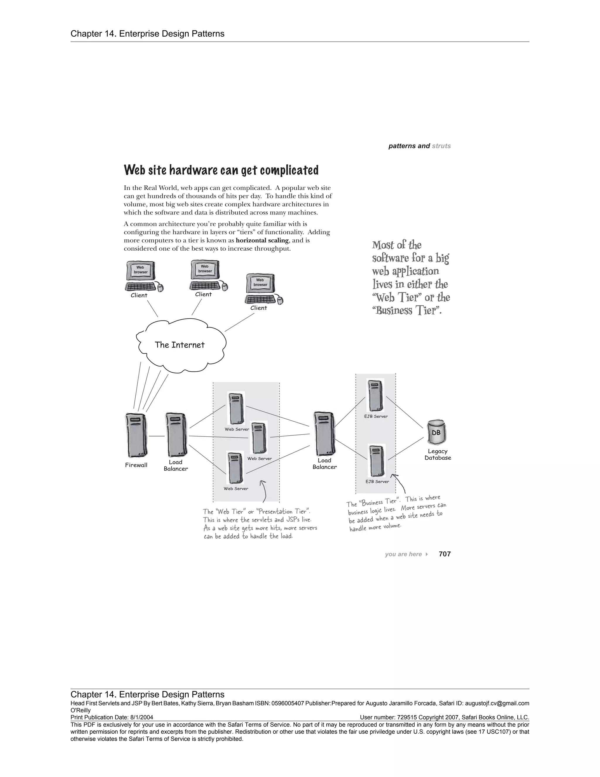 Chapter 14. Enterprise Design Patterns
Chapter 14. Enterprise Design Patterns
Head First Servlets and JSP By Bert Bates, Kathy Sierra, Bryan Basham ISBN: 0596005407 Publisher:
O'Reilly
Prepared for Augusto Jaramillo Forcada, Safari ID: augustojf.cv@gmail.com
Print Publication Date: 8/1/2004 User number: 729515 Copyright 2007, Safari Books Online, LLC.
This PDF is exclusively for your use in accordance with the Safari Terms of Service. No part of it may be reproduced or transmitted in any form by any means without the prior
written permission for reprints and excerpts from the publisher. Redistribution or other use that violates the fair use priviledge under U.S. copyright laws (see 17 USC107) or that
otherwise violates the Safari Terms of Service is strictly prohibited.
 