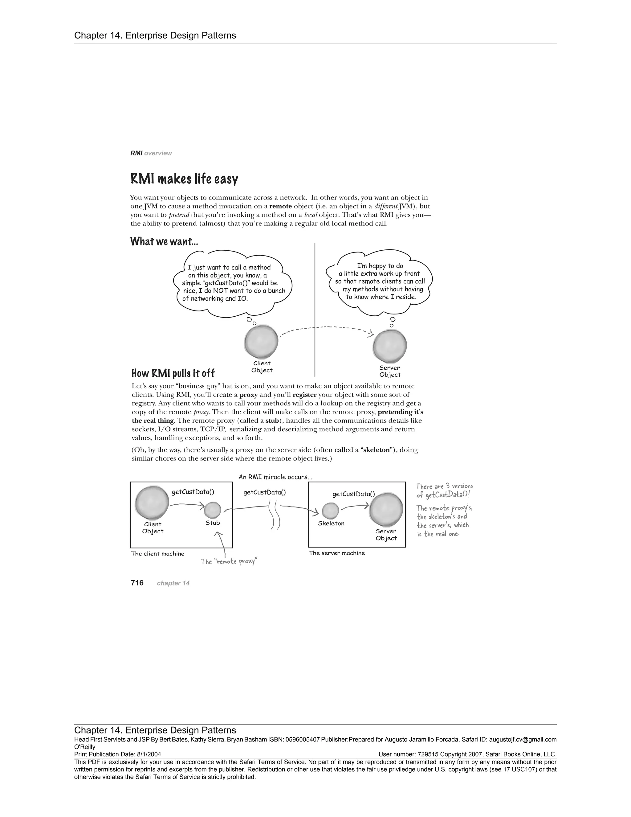 Chapter 14. Enterprise Design Patterns
Chapter 14. Enterprise Design Patterns
Head First Servlets and JSP By Bert Bates, Kathy Sierra, Bryan Basham ISBN: 0596005407 Publisher:
O'Reilly
Prepared for Augusto Jaramillo Forcada, Safari ID: augustojf.cv@gmail.com
Print Publication Date: 8/1/2004 User number: 729515 Copyright 2007, Safari Books Online, LLC.
This PDF is exclusively for your use in accordance with the Safari Terms of Service. No part of it may be reproduced or transmitted in any form by any means without the prior
written permission for reprints and excerpts from the publisher. Redistribution or other use that violates the fair use priviledge under U.S. copyright laws (see 17 USC107) or that
otherwise violates the Safari Terms of Service is strictly prohibited.
 