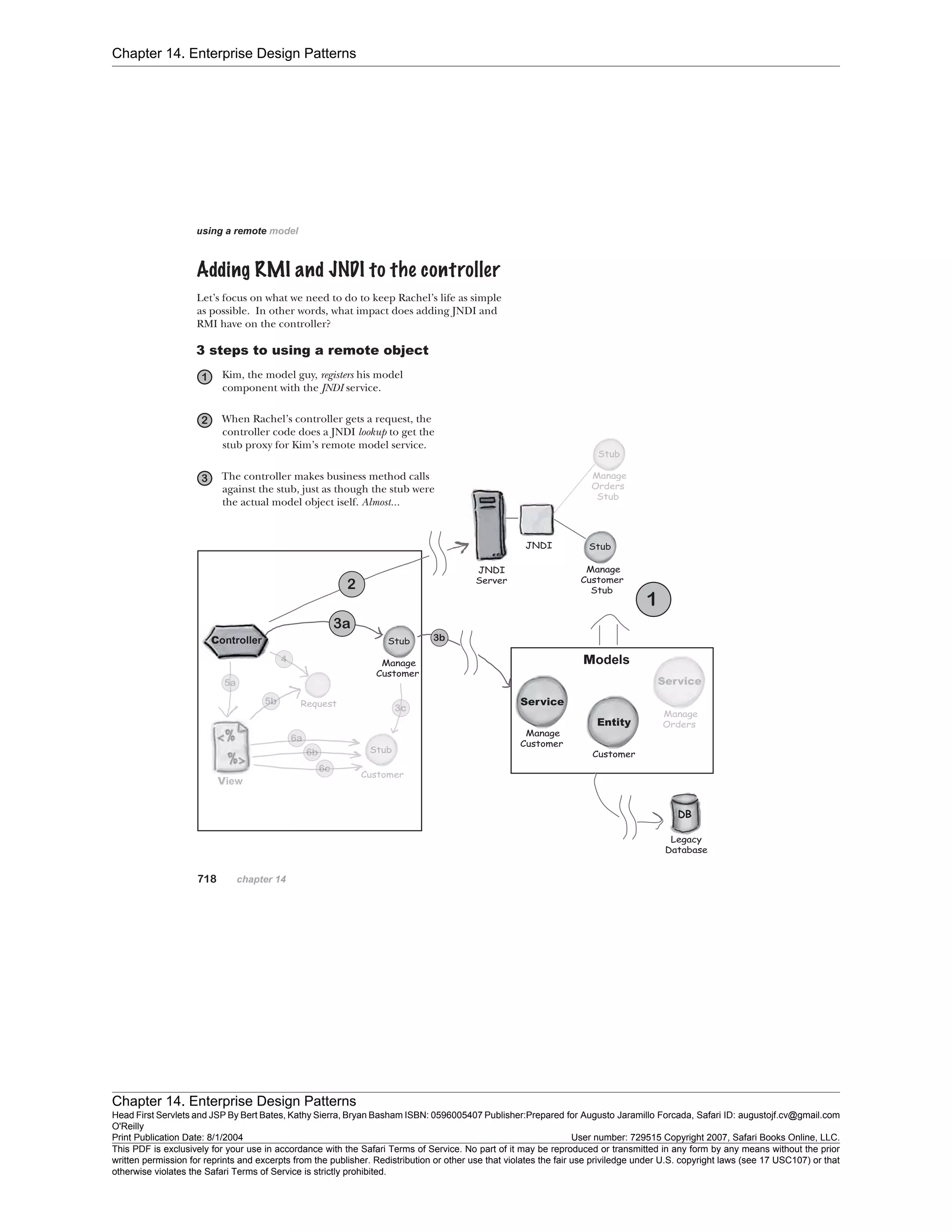 Chapter 14. Enterprise Design Patterns
Chapter 14. Enterprise Design Patterns
Head First Servlets and JSP By Bert Bates, Kathy Sierra, Bryan Basham ISBN: 0596005407 Publisher:
O'Reilly
Prepared for Augusto Jaramillo Forcada, Safari ID: augustojf.cv@gmail.com
Print Publication Date: 8/1/2004 User number: 729515 Copyright 2007, Safari Books Online, LLC.
This PDF is exclusively for your use in accordance with the Safari Terms of Service. No part of it may be reproduced or transmitted in any form by any means without the prior
written permission for reprints and excerpts from the publisher. Redistribution or other use that violates the fair use priviledge under U.S. copyright laws (see 17 USC107) or that
otherwise violates the Safari Terms of Service is strictly prohibited.
 